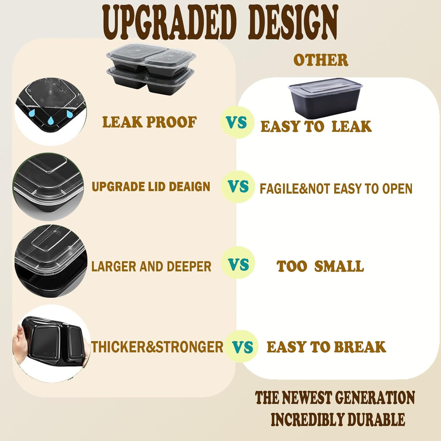 50 Pack 32OZ Meal Prep Containers Reusable 2 Compartment Food Storage,Extra Large &Thick Food Storage Containers with Lids,Durable Bento Boxes Bpa-Free, Stackable,Microwave,Dishwasher/Freezer Safe image number 2