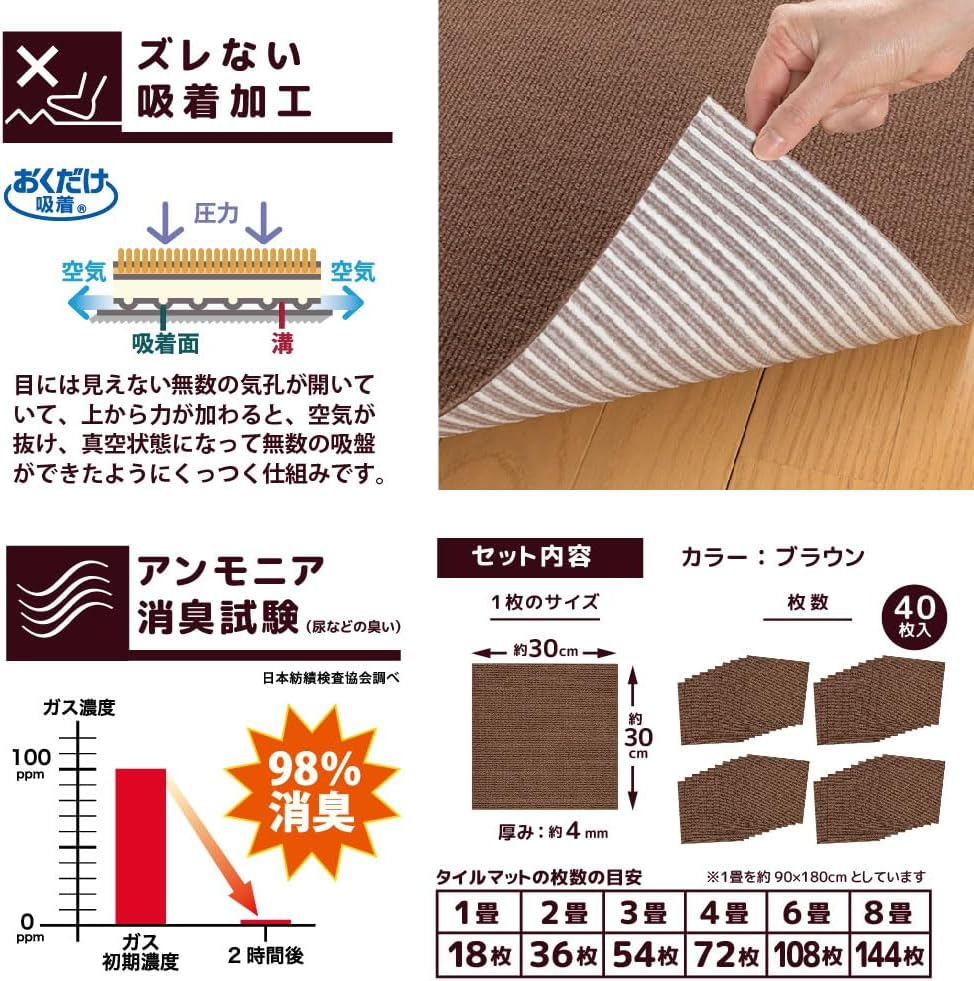 Sanko KP-58 Veterinarian Recommended Water Repellent Tile Mat for Pets, 11.8 X 11.8 Inches (30 X 30 Cm), 40 Pieces, Brown, Dogs, Cats, Sanko Carpet, Made in Japan, Water Repellent, Deodorizing, image number 2