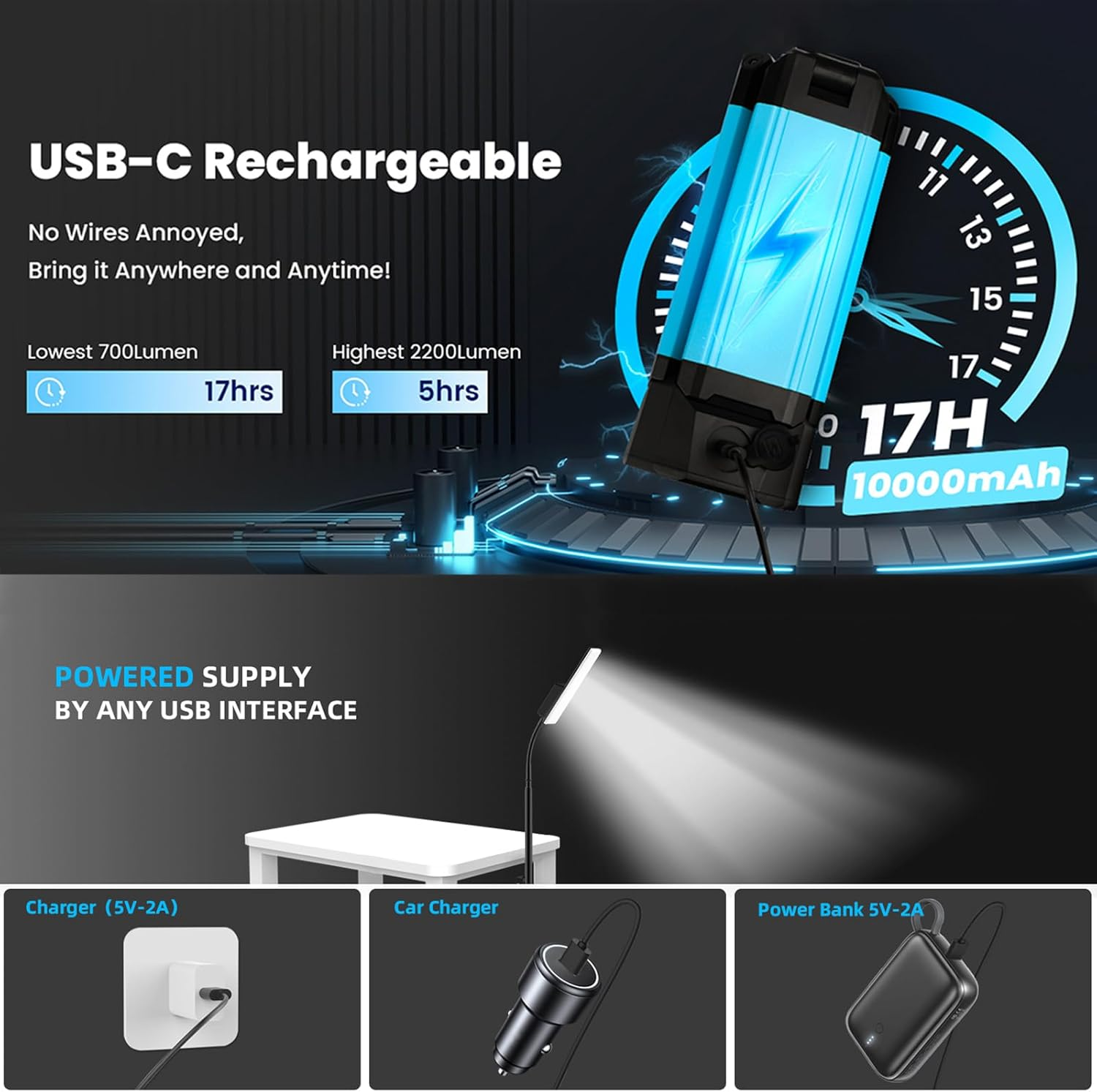 Mingzhe Portable Camping Light LED Work Lamp with Stand 360 Degree Rotatable Waterproof Campsite Light Support 3 Color Temperature and Stepless Dimming for Camping Tent Fishing Outdoor Activities image number 5