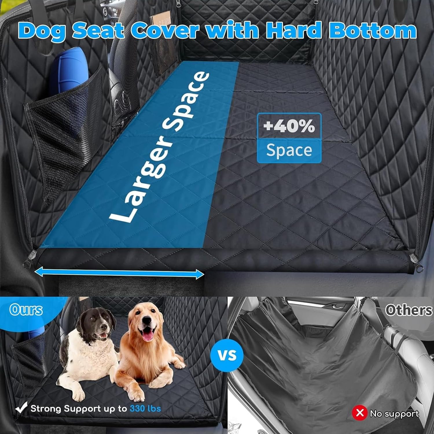 Tehttz Car Seat Cover for Dogs, Waterproof Pet Protector with Mesh Window, Hard Bottom, Back Seat Extender, Hammock Travel Bed image number 6