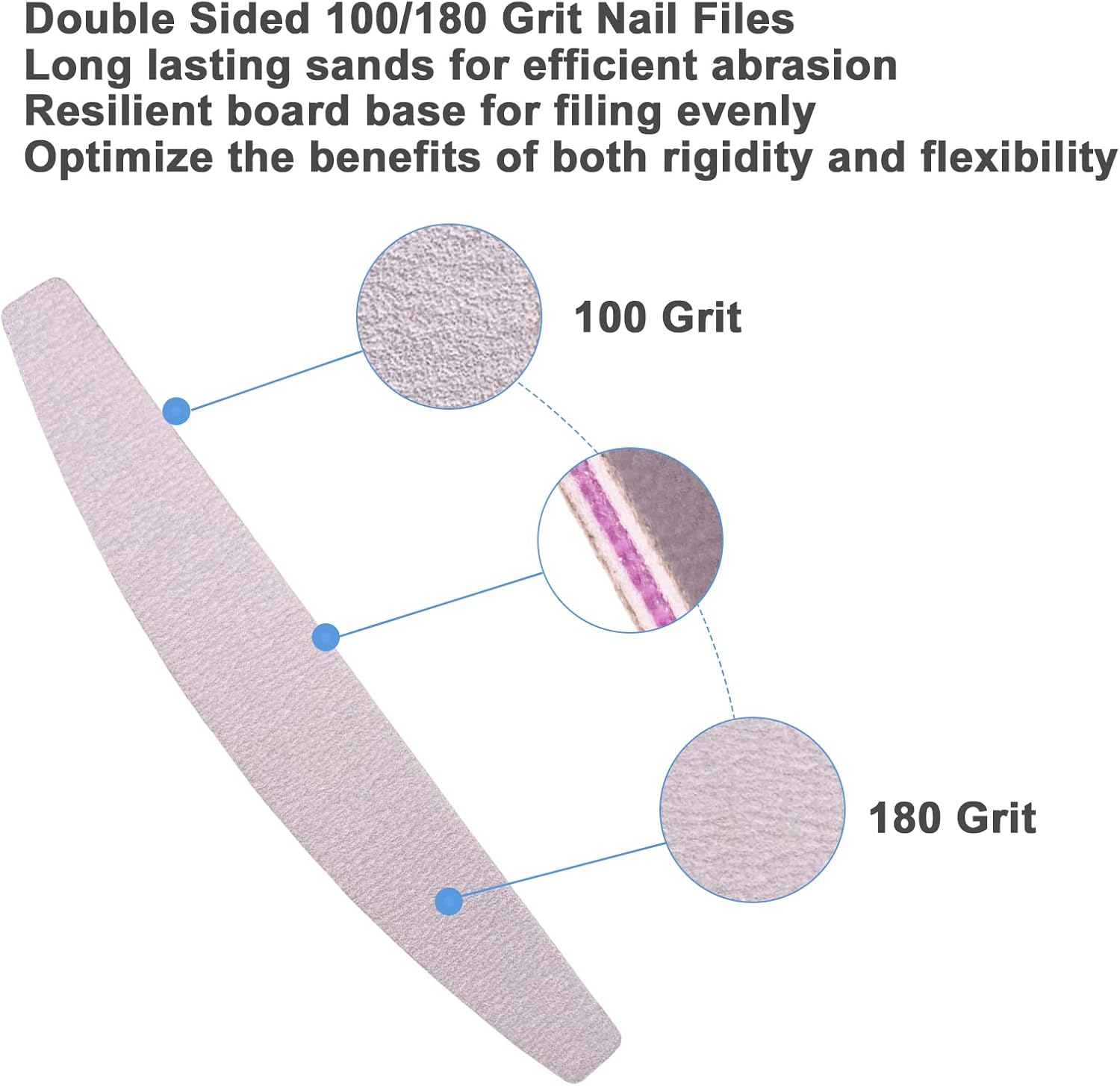 Nail File and Buffer (10 Pcs), Buffer Block Nail Files Double Sided 100/180 Grit for Acrylic and Natural Nails, Fingernail Emery Board Buffing Blocks Manicure Set Nail Care Kit Tool Halfmoon Arc image number 4