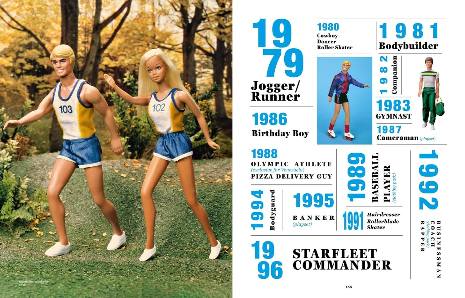 Ken: History and Style of an Icon image number 2