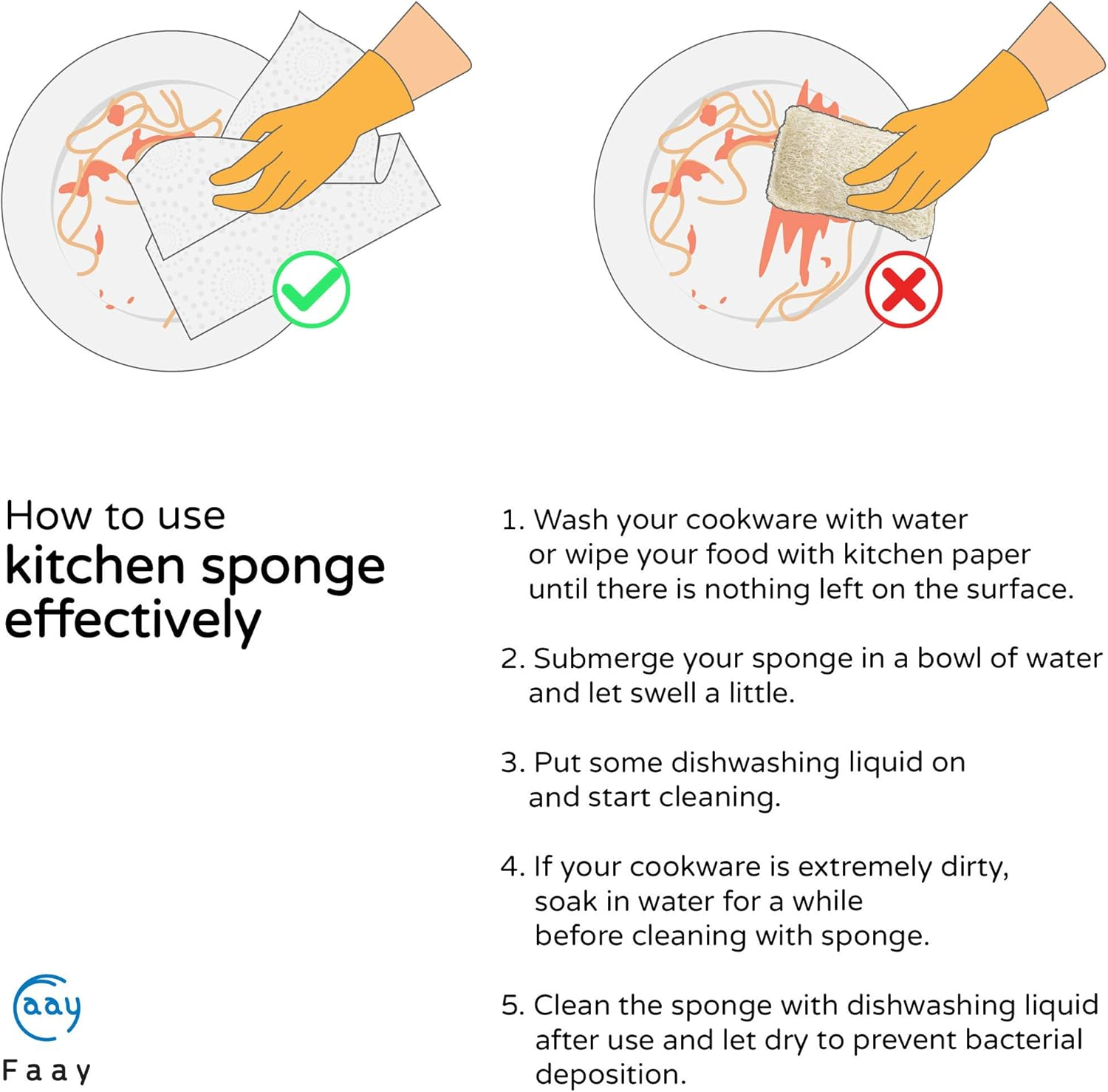 FAAY Eco Friendly Sponges for Dishes, Multi-Purpose Non-Scratch Loofah Scrubber for Cookware, Kitchen, Bathtub and Body, Handmade Unbleached Luffa Fiber, Natural, Biodegradable, Compostable & No Smell image number 5