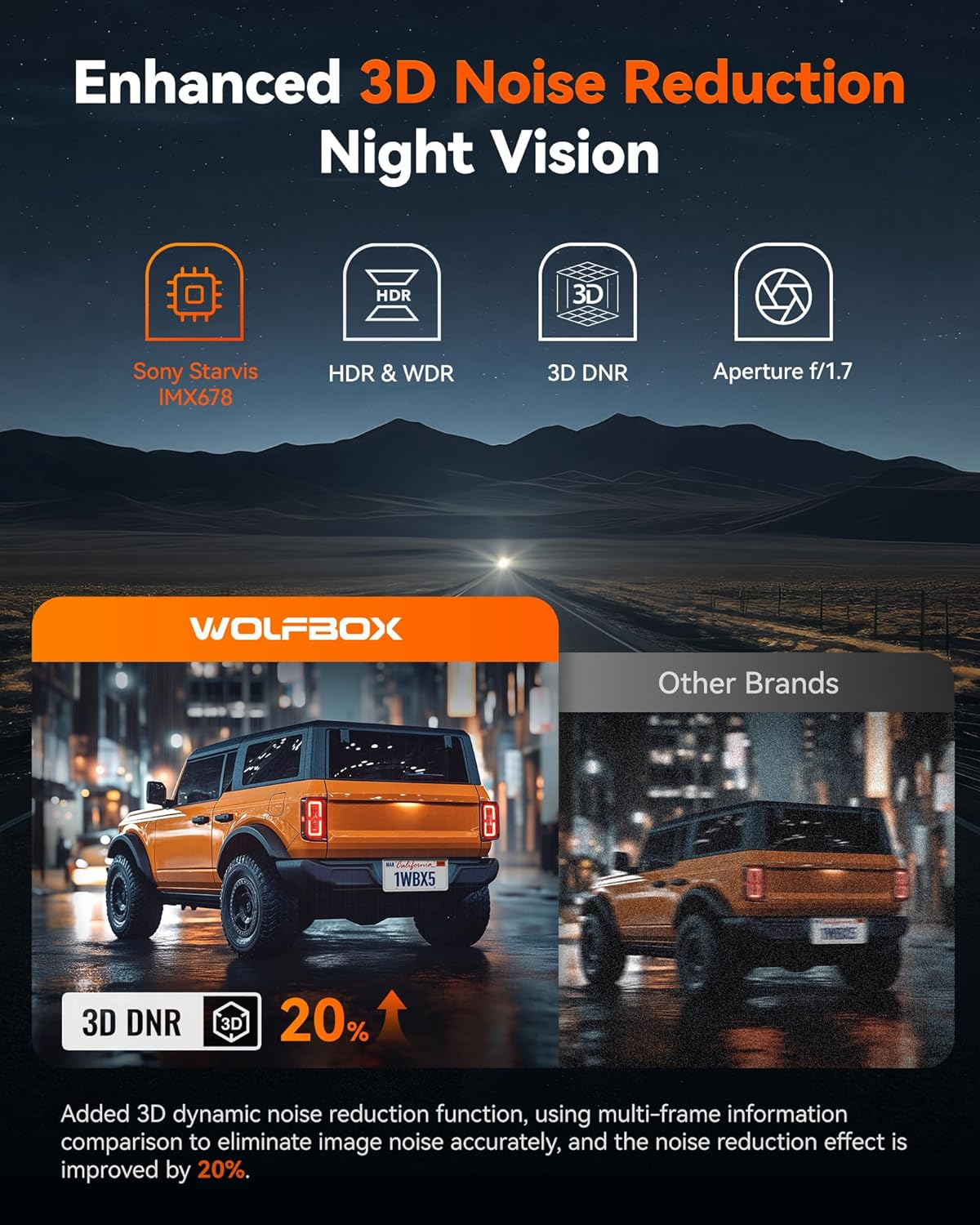 WOLFBOX X5 New 3 Channel 4K HDR Dash Cam, STARVIS 2 IMX678,4K+2.5K+1080P Front and Rear inside Car Camera with 128GB Card, Voice Control, 5.8Ghz Wifi GPS, Touch Screen, Digital Signal, Support 512GB image number 1