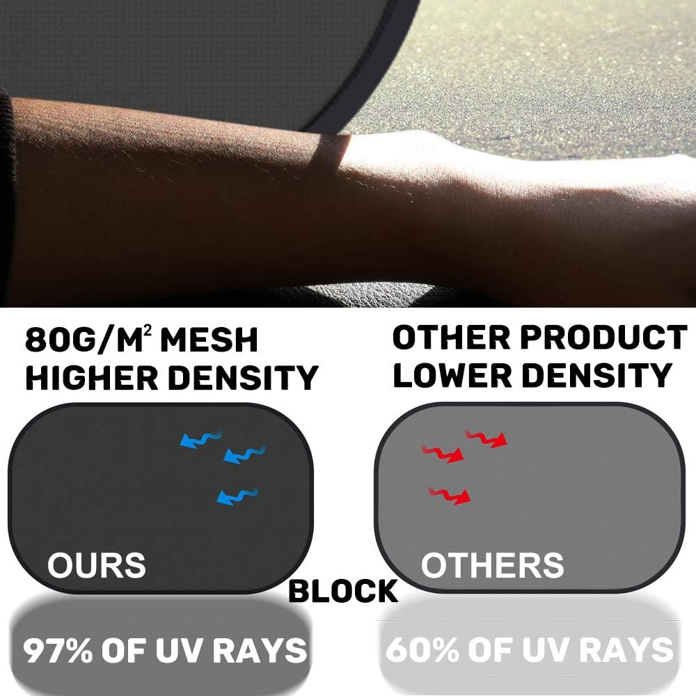 Izoel Car Sun Shade for Baby Kids 2 Pack Static Cling Side Window Car 80GSM Rear Sunshades Universal with 8 Suction Cups and Storage Bag - Sun Glare and UV Rays Protection (Unicorn) - Black image number 7