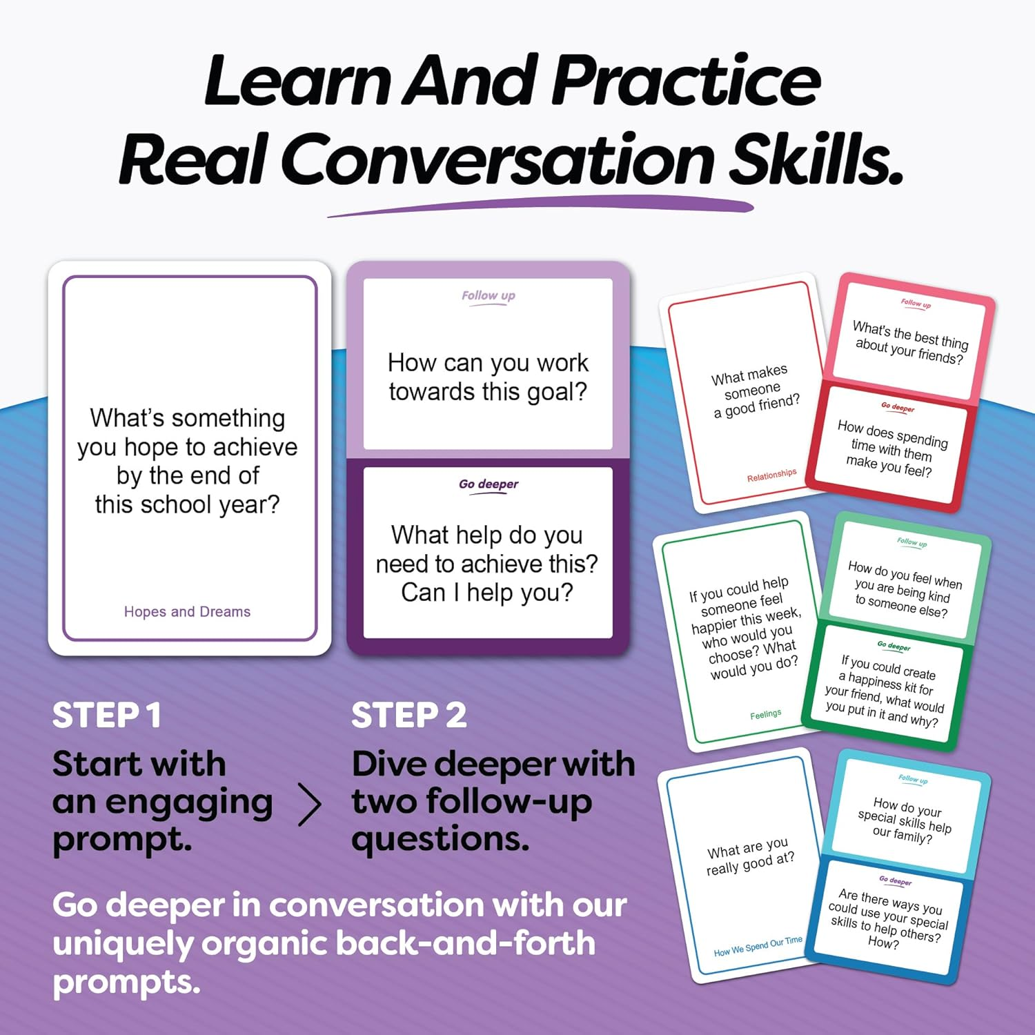GET Talking: Children - 50 Conversation Starter Cards for Kids with 150 Expert-Written Questions - Engaging Learning Activity for Kids That Makes Self-Expression Easier - Reduce Screentime image number 2