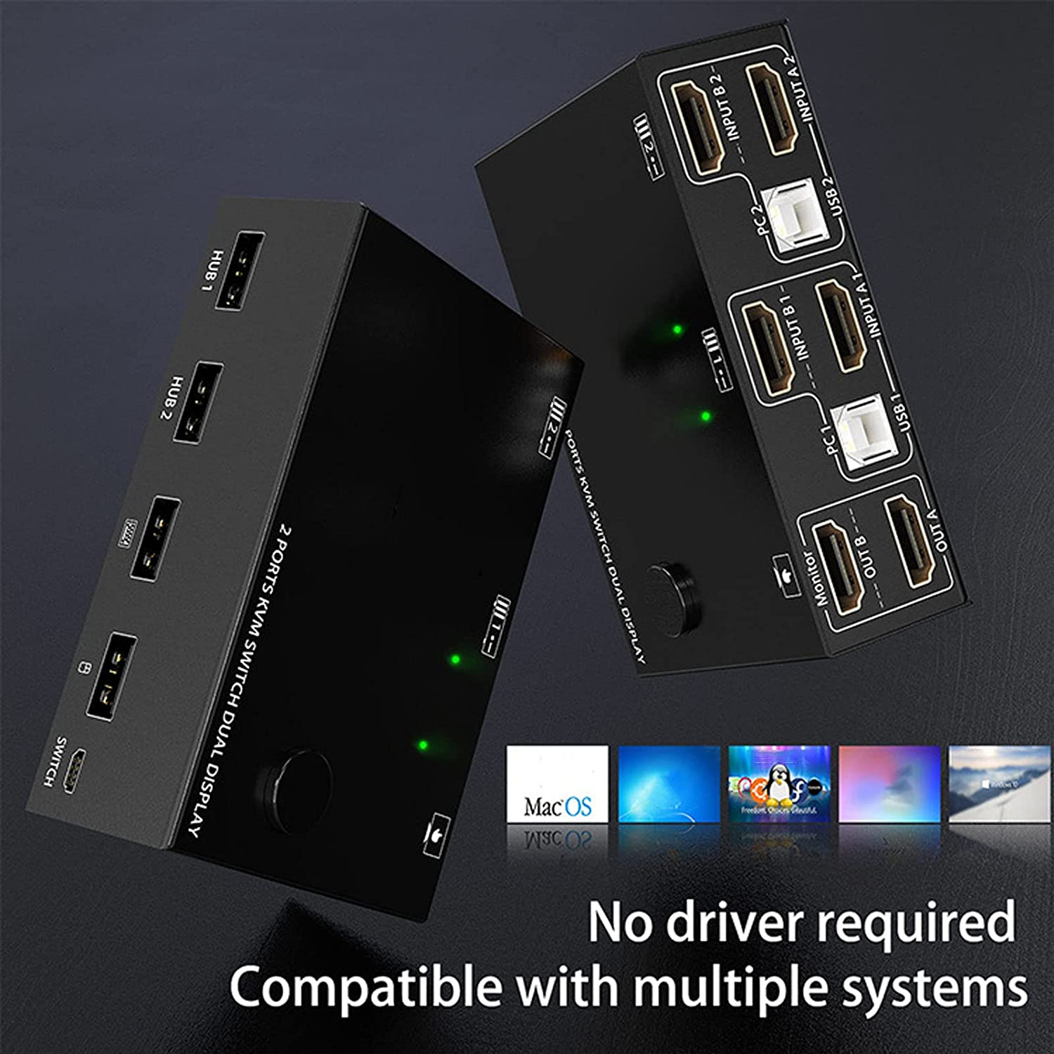 KVM Switch HDMI 2 Port Box, Dual Monitor KVM Switch HDMI 2 Port for 2 Computers Laptops, Support 3840X2160 at 30Hz, 1920X1080 at 60Hz, HDCP 2.0 Standard