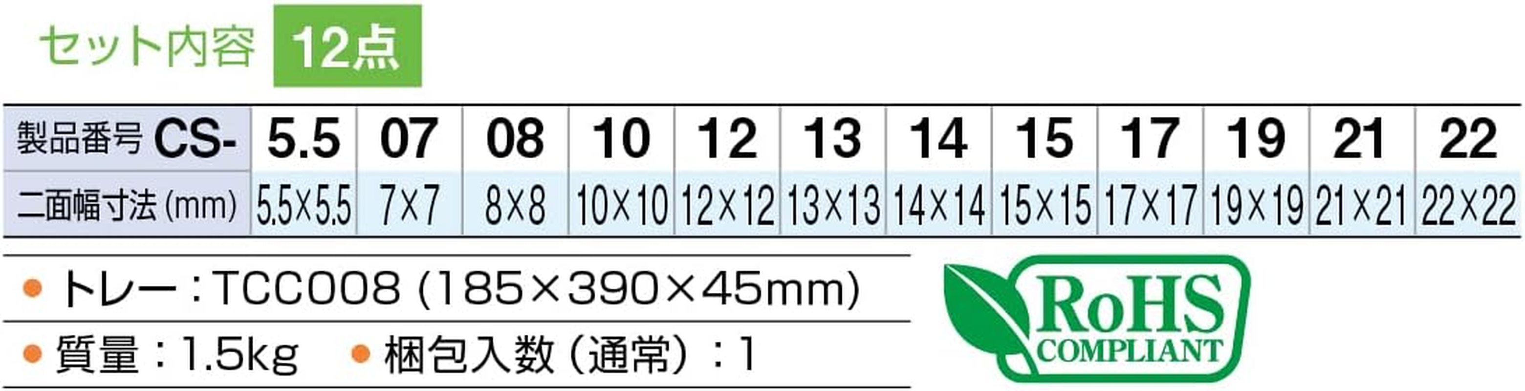 Tone CS120C Combination Spanner Set, Includes 12 Pieces image number 1