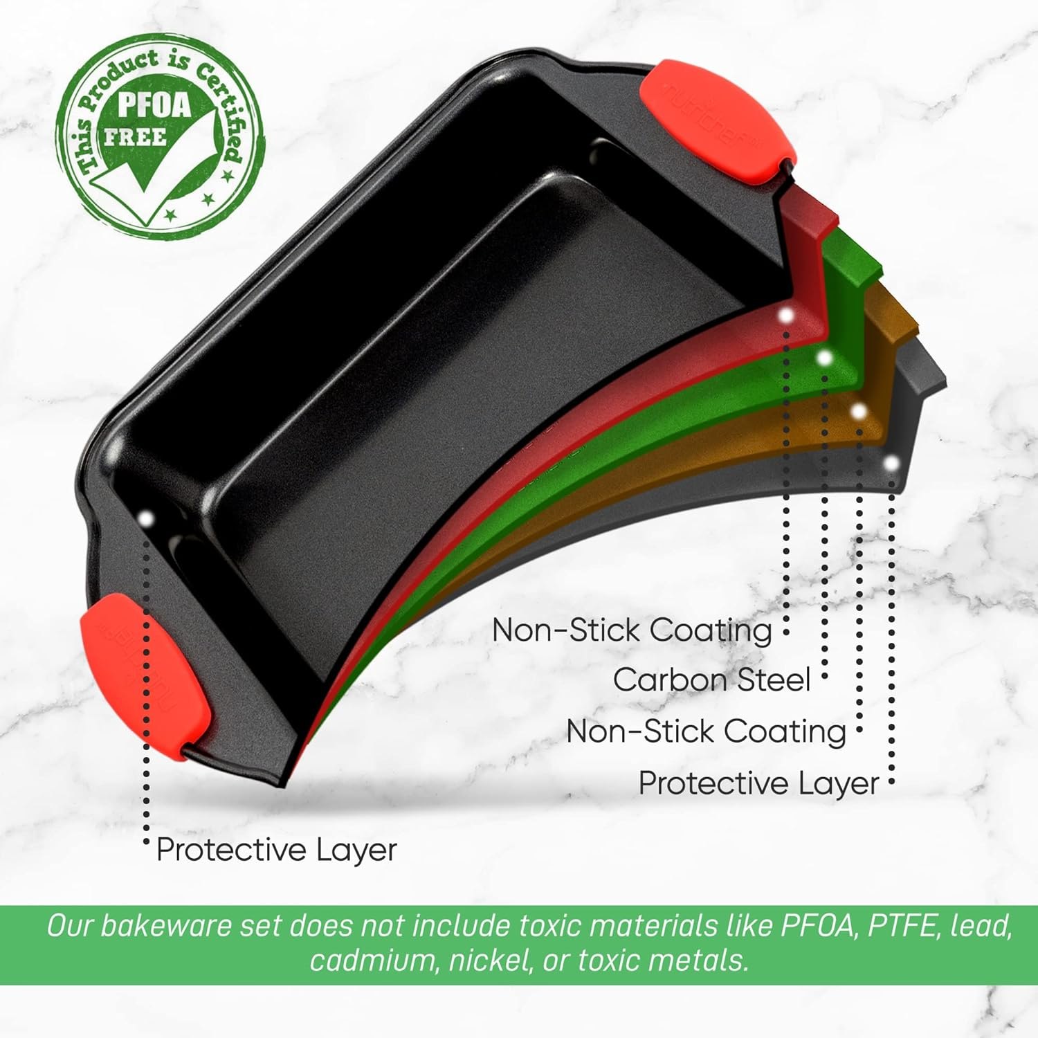 Nutrichef Jovial Non Stick Cake Square Pan, Deluxe Gray Carbon Steel Pan with Red Silicone Handles, for Cooking & Baking Cake Loaf, Muffins & More, Compatible with Model NCSBS10S, NCSBS8S, NCSBS6S image number 2