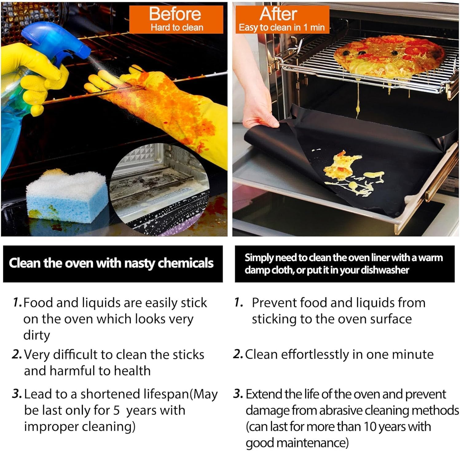 4Pack Oven Liners for Bottom of Electric & Gas Oven | Heavy Duty Nonstick Teflon Baking Mats | Heat Resistant (500&deg;F), BPA/PFOA Free | Easy-Clean Oven Floor Protector for Grills & Stovetops