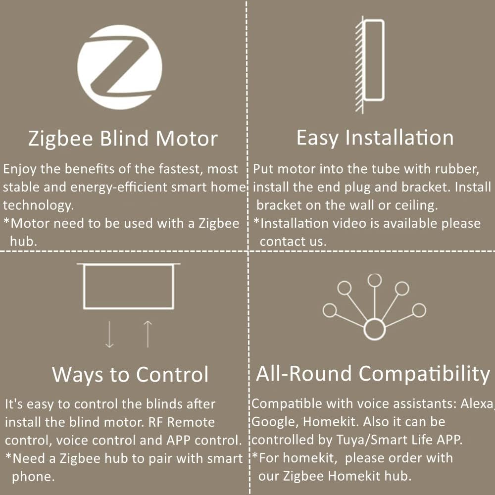 Blindsmart Rechargeable Tuya Zigbee Roller Blinds Motor for 38Mm Tube, Motorized Window Shades Automatic Blinds Curtain Opener APP Control, Zigbee Hub Required (Only Motor) - Motor With 9-Channel Remote image number 2