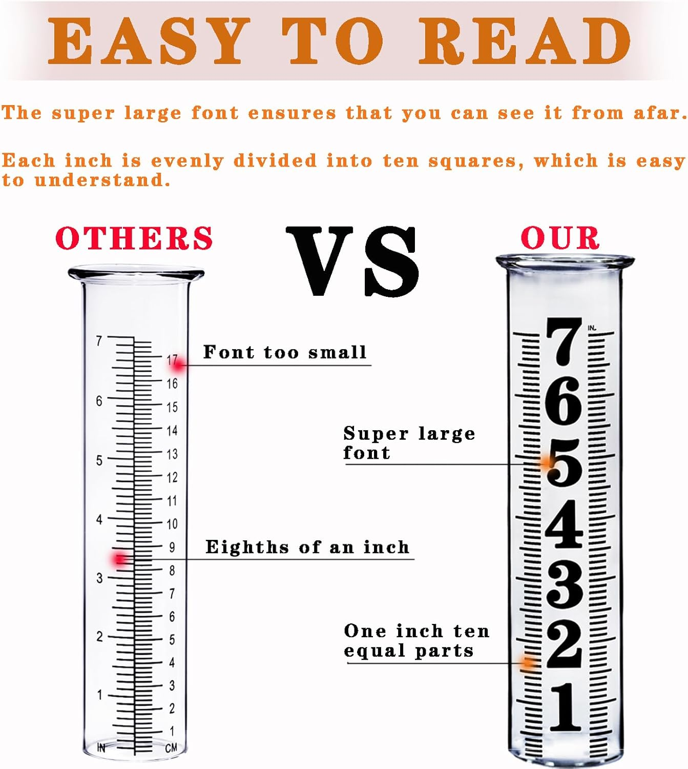 7 Inch Plastic Rain Gauge Replacement Tube, Upgrade Freeze Proof Outdoor Rain Gauges Replacement Plastic Tube for Garden Yard Lawn, Crack Resistance Tube Best Rated, 2 Pcs Tubes with 1 Clean Brush image number 5