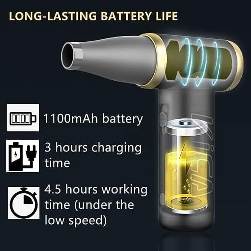 AUSLEE JETFAN 2.0 Air Blower Air Duster Fan Mini Multipurpose Fan for Computer Keyboard Electronics Cleaning, Outdoor Hiking, Camping, Air Cushion Inflation, BBQ, 101000 RPM and Aluminum Material image number 2