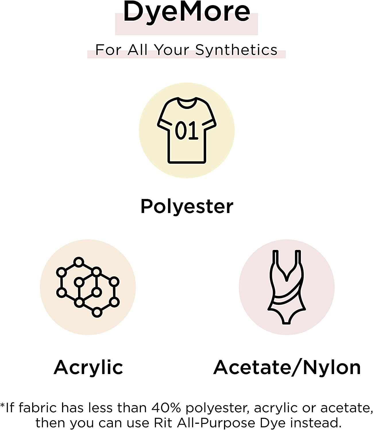 Rit Dyemore Synthetic Fiber Fabric Dye, Plum Berry