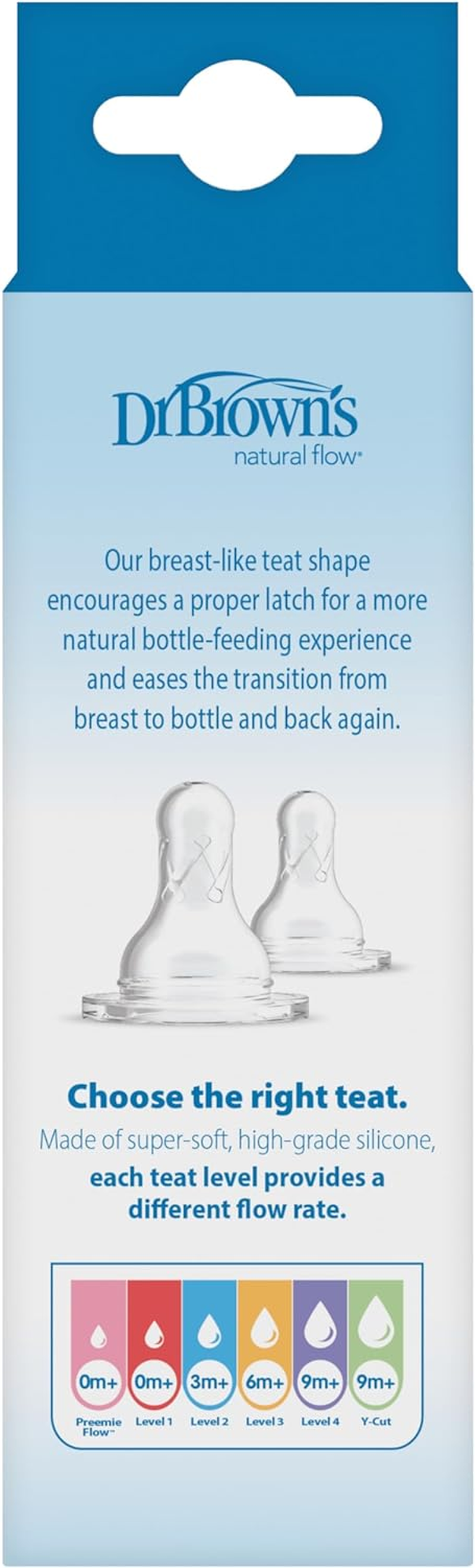 Dr. Brown'S Narrow Neck Feeding Bottle Options with Preemie Teat 2 Pack, 60 Ml image number 4