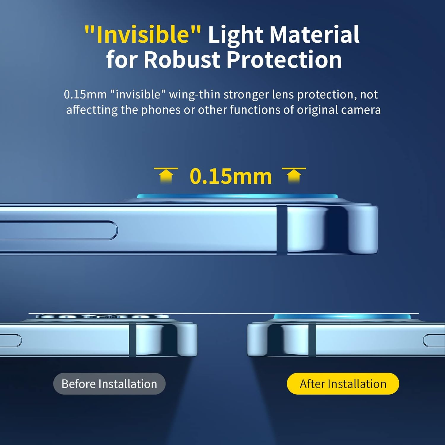 [2+2] SMARTDEVIL Privacy Screen Protector for Iphone 13 Pro Max 6.7Inch, 2 Pack anti Spy Tempered Glass and 2 Pack Camera Lens Protector [With Easy Installation Frame] [10X Military Grade Protection] image number 3