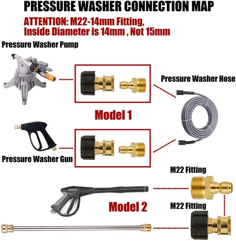 High Pressure Washer Adapter Set Quick Connect Kits Tool to Wand M22 to 1/4 Quick Connect image number 2