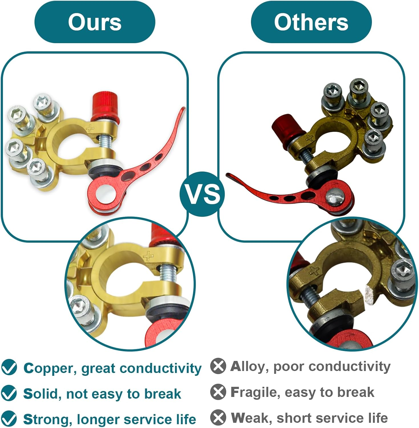 2PCS Battery Terminal Connectors, 4 Way Quick Release Disconnect Battery Terminals, Positive Negative Battery Cable Ends for SAE/JIS Type a Posts by ZONBANG (Copper) - Copper image number 5