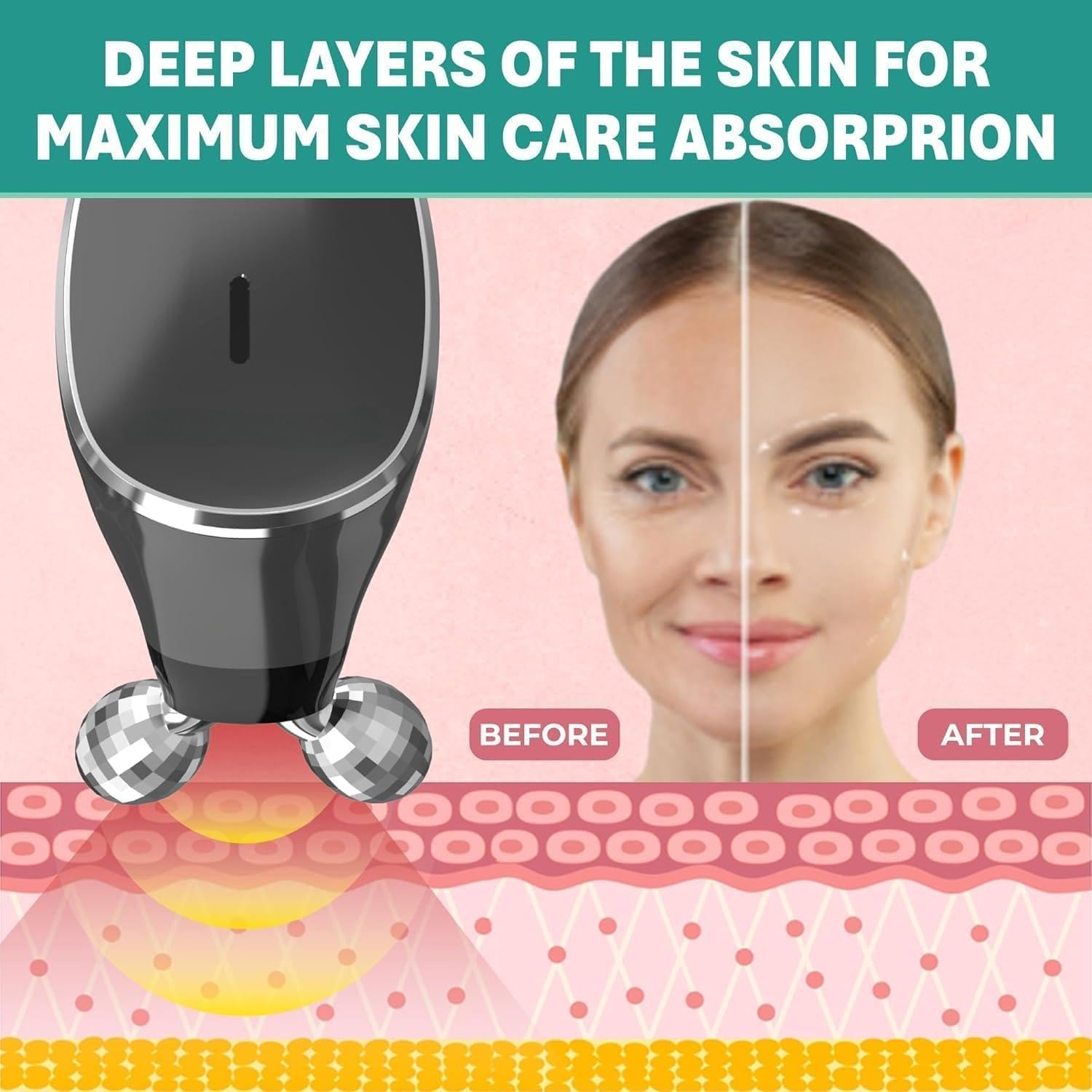 Microcurrent Facial Device- 6 in 1 Advanced Face Microcurrent Device- Microcurrent Facial Machine- Skin Care image number 2