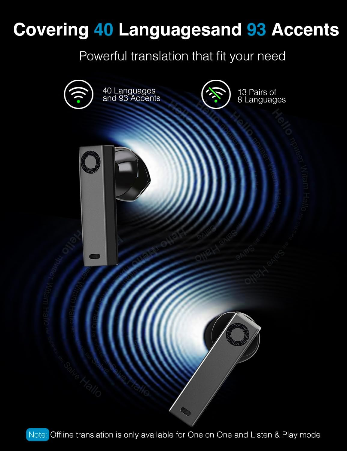 Timekettle X1 AI Interpreter Hub, Standalone Entity, 40-Language Two-Way Translator Earbuds, Simultaneous Translator Device for 20-Person Multilingual Meetings, Ideal for Business and K-12 Education image number 5