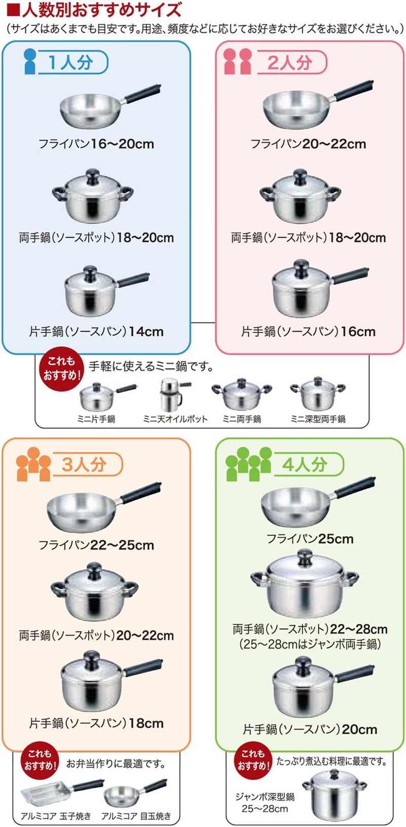 Miyazaki Seisakusho OJ-23 Object Kettle, 0.3 Gal (1.0 L), Made in Japan, Induction Compatible, Lightweight