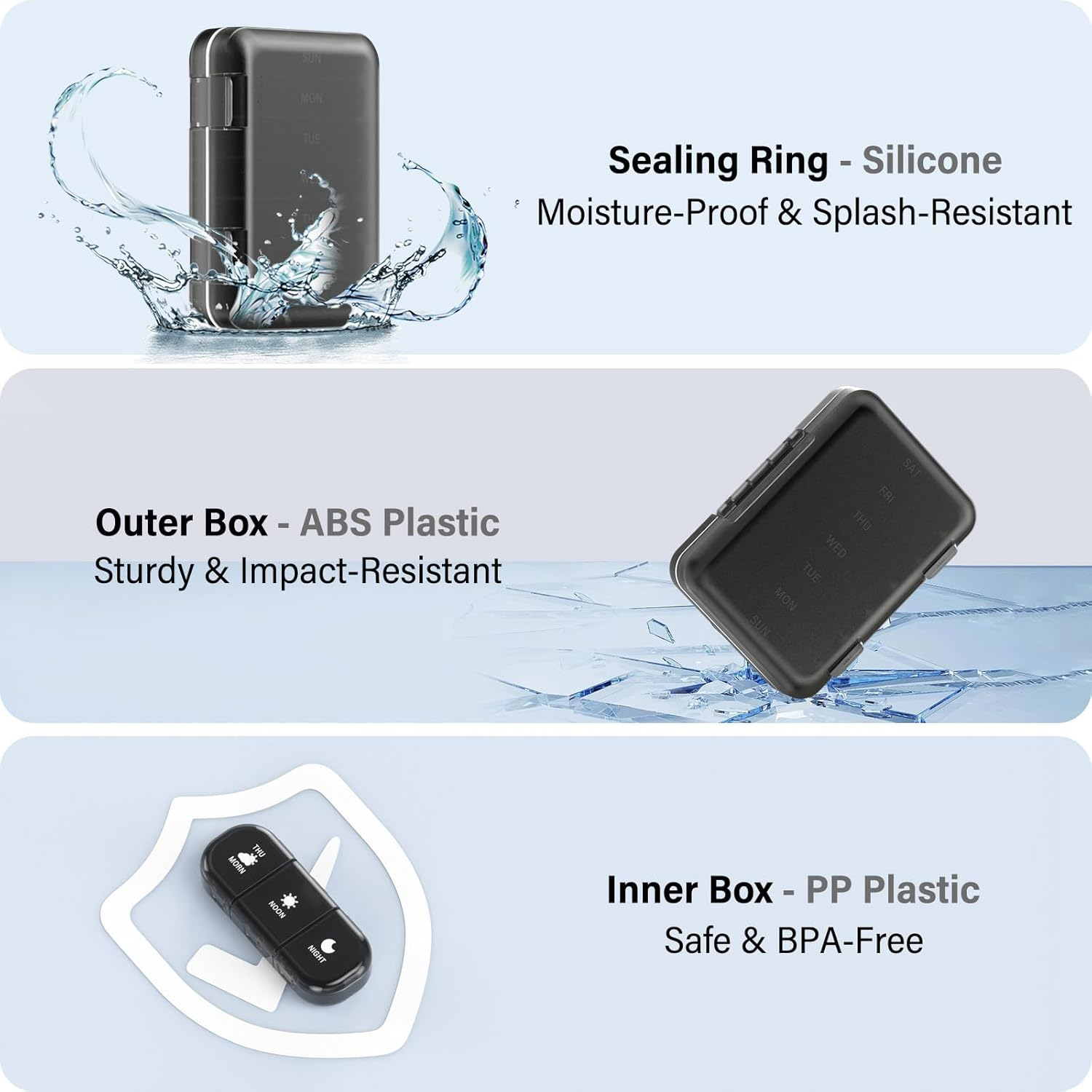 Weekly Pill Organizer 3 Times a Day, 7 Day Portable Pill Box for Pills, Vitamins, Fish Oil, Medication, Supplements (3X7 Black) image number 6