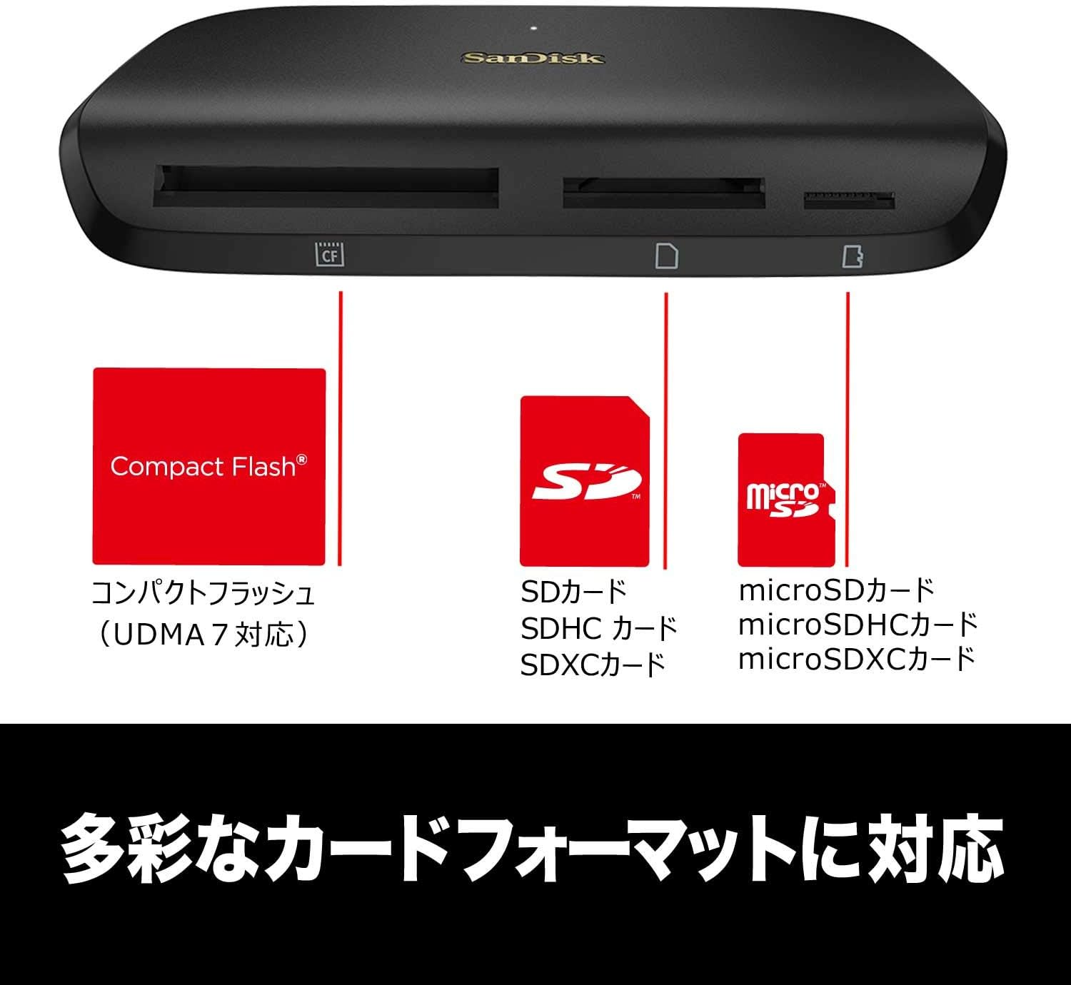 Sandisk Imagemate Pro USB-C Multi-Card Reader/Writer SDDR-A631-JNGNN image number 3