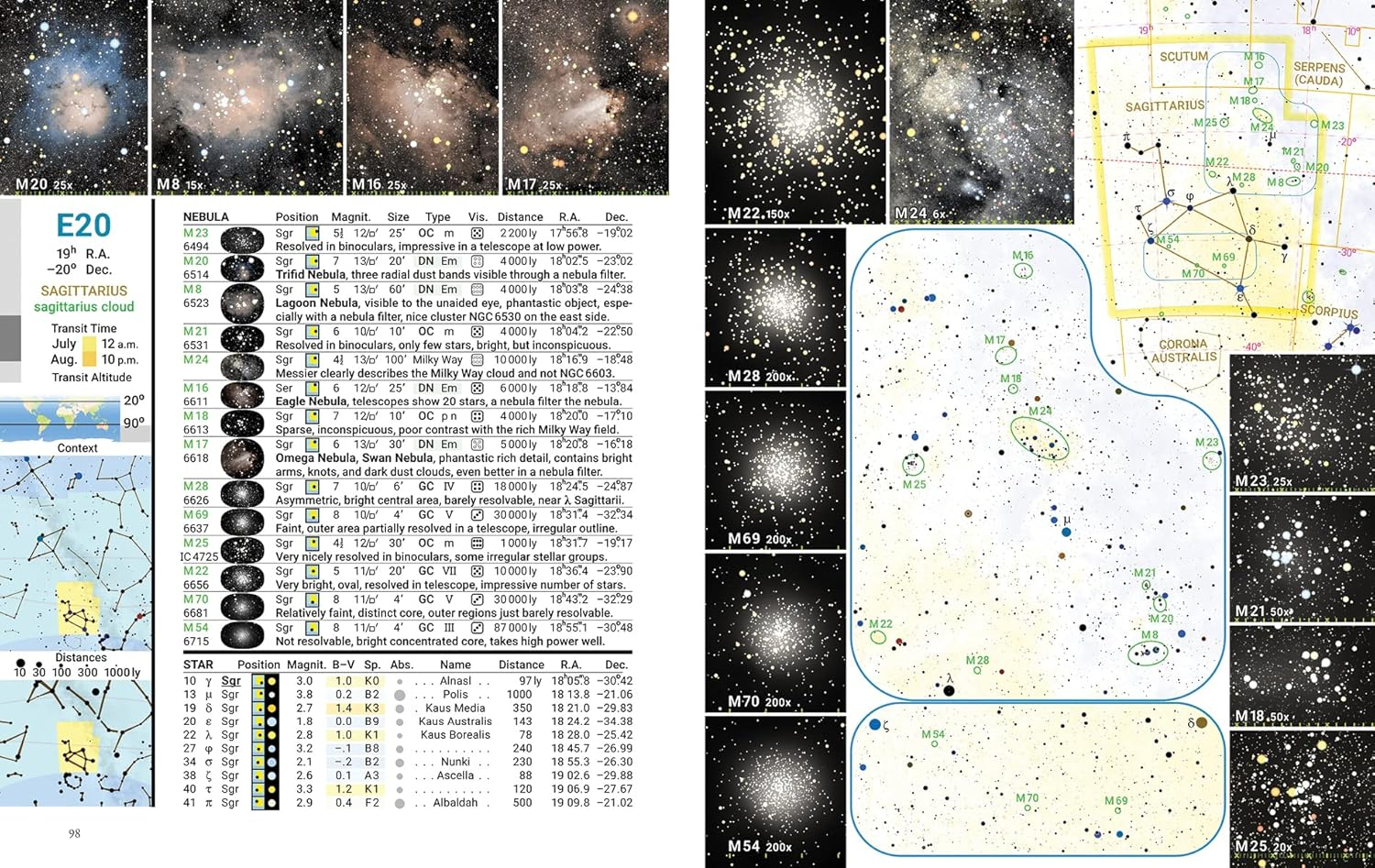 Observer'S Sky Atlas: the 500 Best Deep-Sky Objects with Charts and Images image number 2