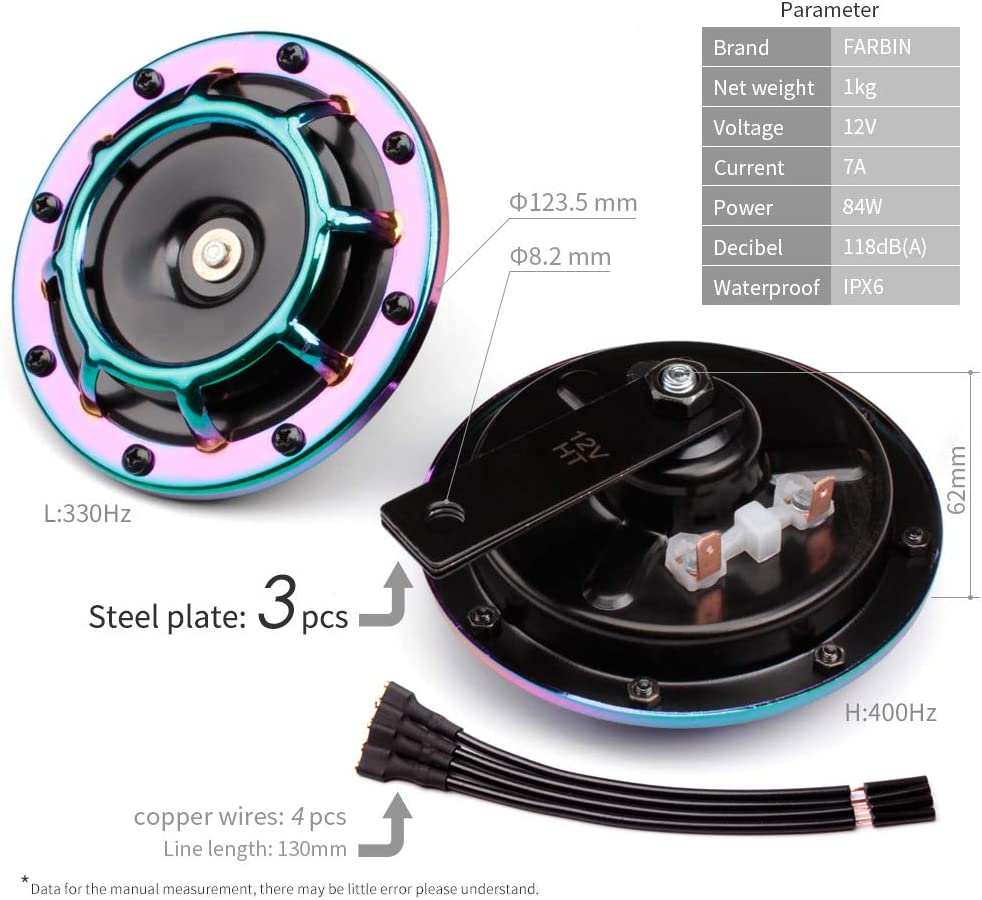 FARBIN Loud Car Horn 12V Super Tone Motorcycle Horns High Tone/Low Tone Twin Horn Kit with Protective Grill(Red, 12V)