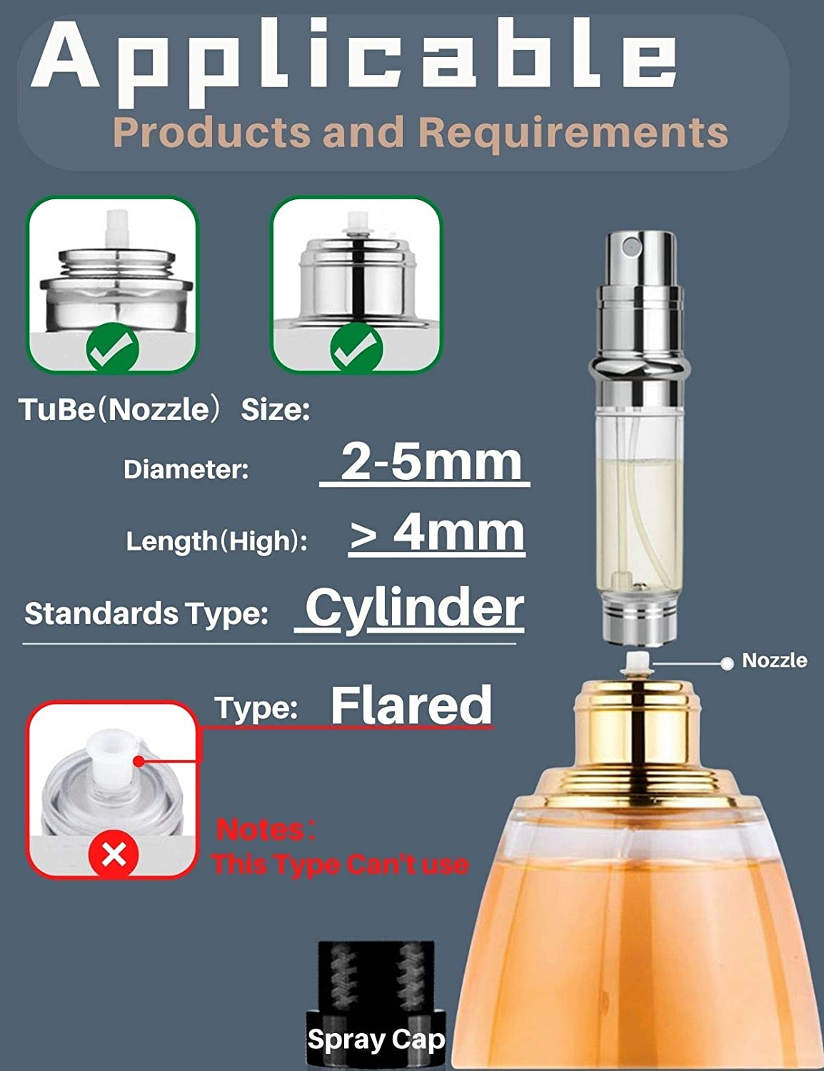 Perfume Atomiser, Refillable & Travel Size Perfume Bottle, Leaking Proof,Bottom Pump without Funnel, Luxurious Small Women and Men, 5Ml (Slv-White) image number 4