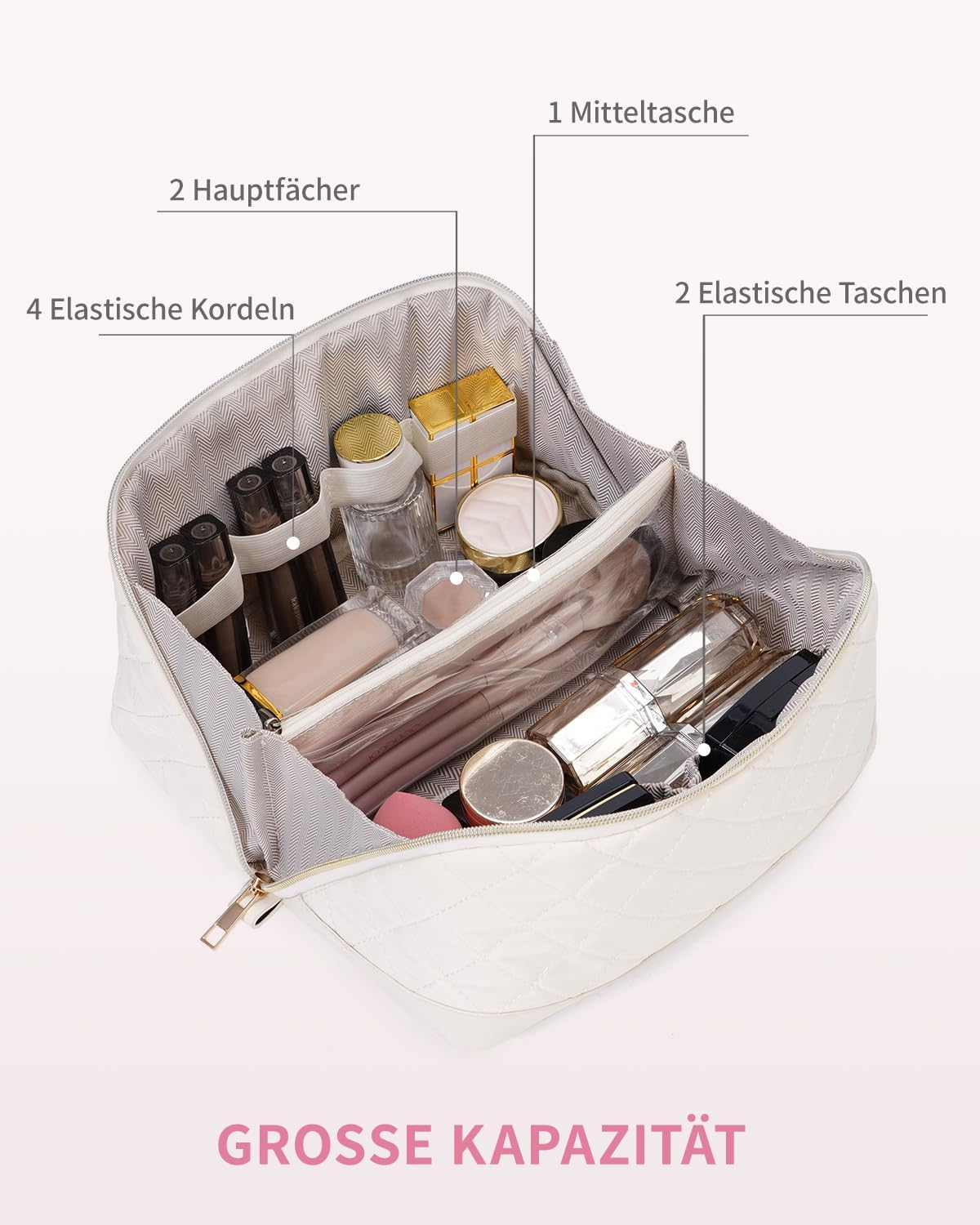 Women'S Large Travel Cosmetic Bag - Portable Makeup Bag with Handle & Transparent Separator - Water-Repellent Toiletry Bag Made of Quilted Fabric for Everyday & Bathroom (Patent Pending), Beige - Pink image number 4