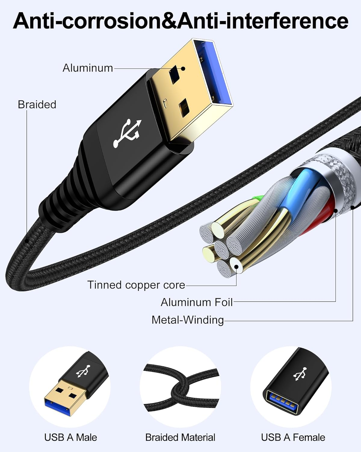USB Extension Cable, USB 3.0 Male to Female Extender &ndash; Fast Data Transfer Cable for PC, Webcam, Printer, USB Keyboard, Flash Hard Drive, Camera, Controller (Type a to A, 6Ft)