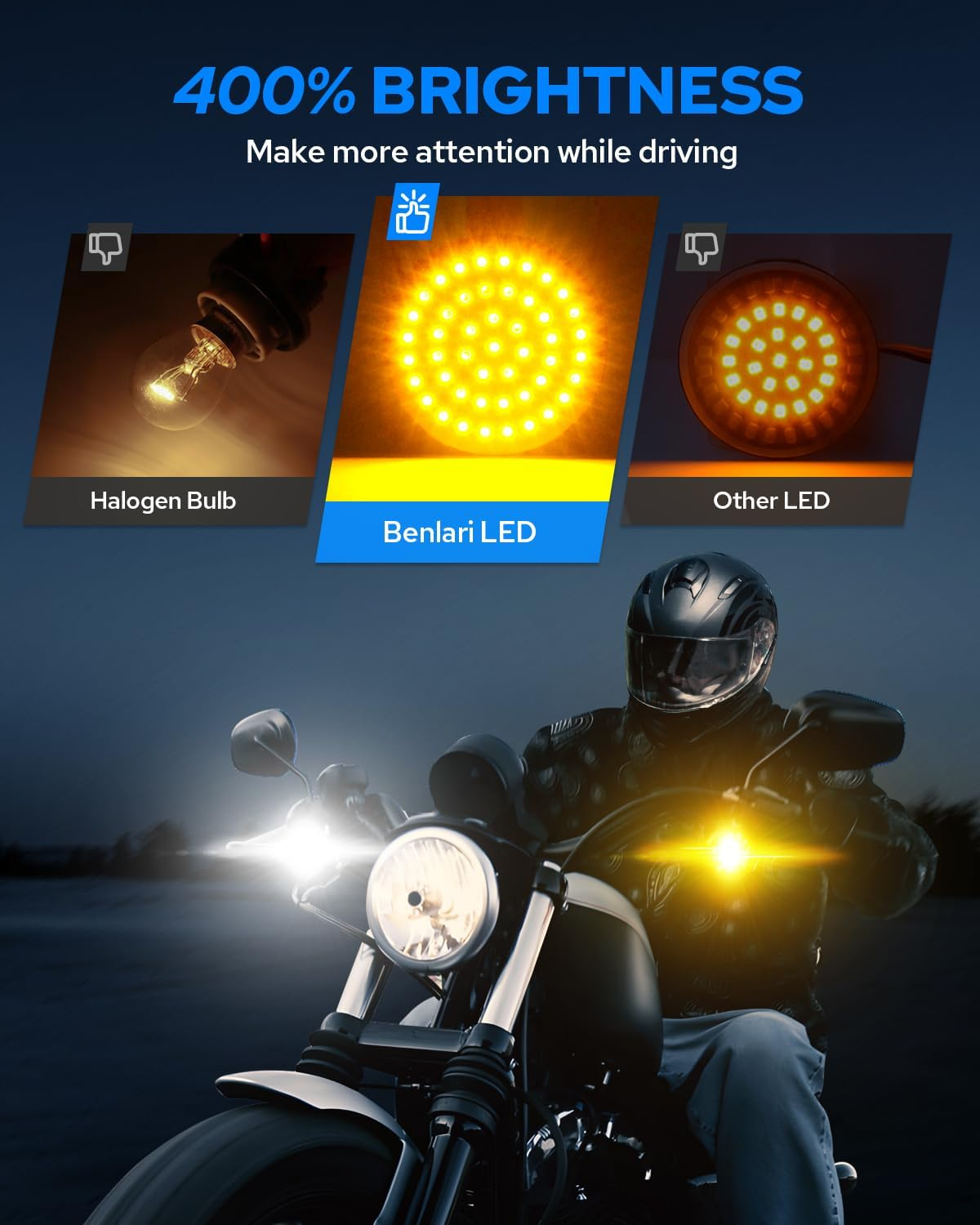 Benlari New 1157 LED Motorcycle Front Turn Signals Bulbs 2 Inch Bullet Lights with Smoked Lens Covers Fit for Harley Davidson Touring Dyna Softail Sportster Street Glide Road Glide Iron 883, 2PCS image number 2