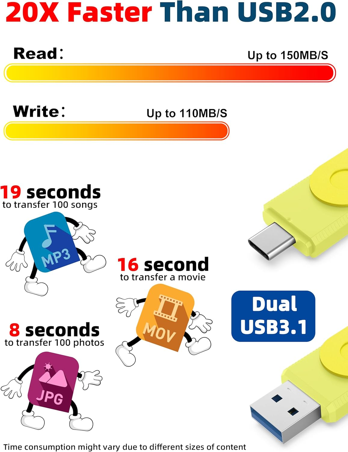 MOSDART 512GB Fast USB C Dual Flash Drive with Keychain - 2 in 1 OTG USB 3.1 Type-C Thumb Drive Memory Stick for USB-C Android Phones, Iphone 15, Macbook, Ipad, Computers and More, Yellow, UD211C-YELLOW-512GB image number 5