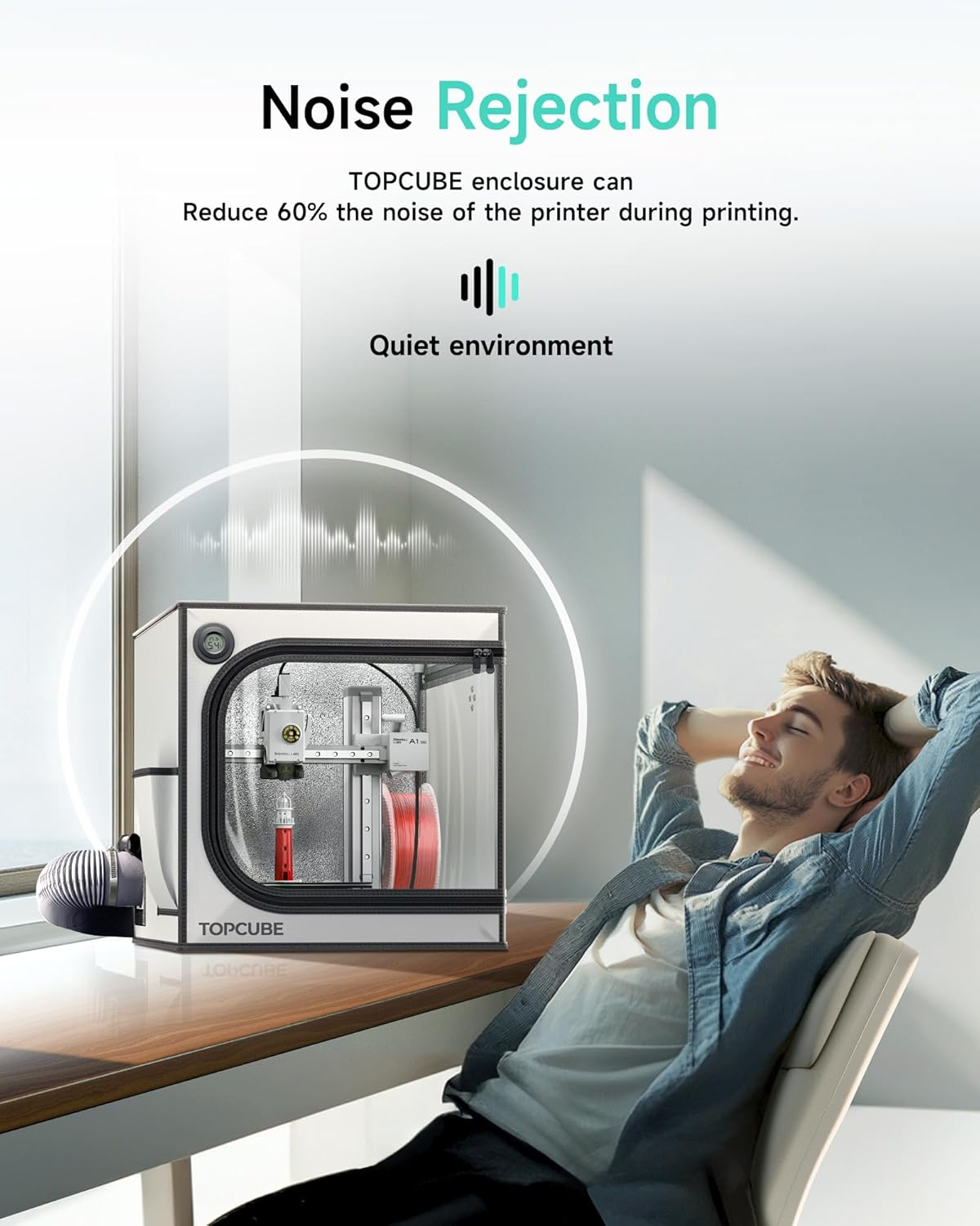 3D Printer Enclosure for Bambu Lab A1 Mini, Large Transparent Window Enclosure with LED Light, Fireproof Dustproof Noise Reduction Constant Temperature 3D Printer Cover, 460X460X550Mm image number 5