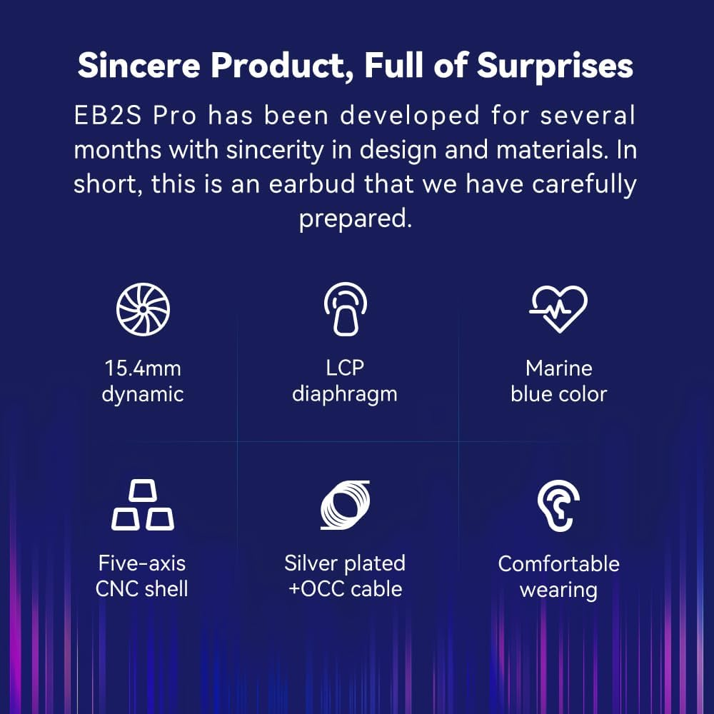 NICEHCK EB2S Pro Flat-Head Earphones 1DD 14.2Mm Dynamic Driver Wired Earplugs Hifi Stereo Sound Wired Headphones Earbud HD Microphone Optional Earphones for Smartphones(3.5Mm Blue with Mic) image number 5