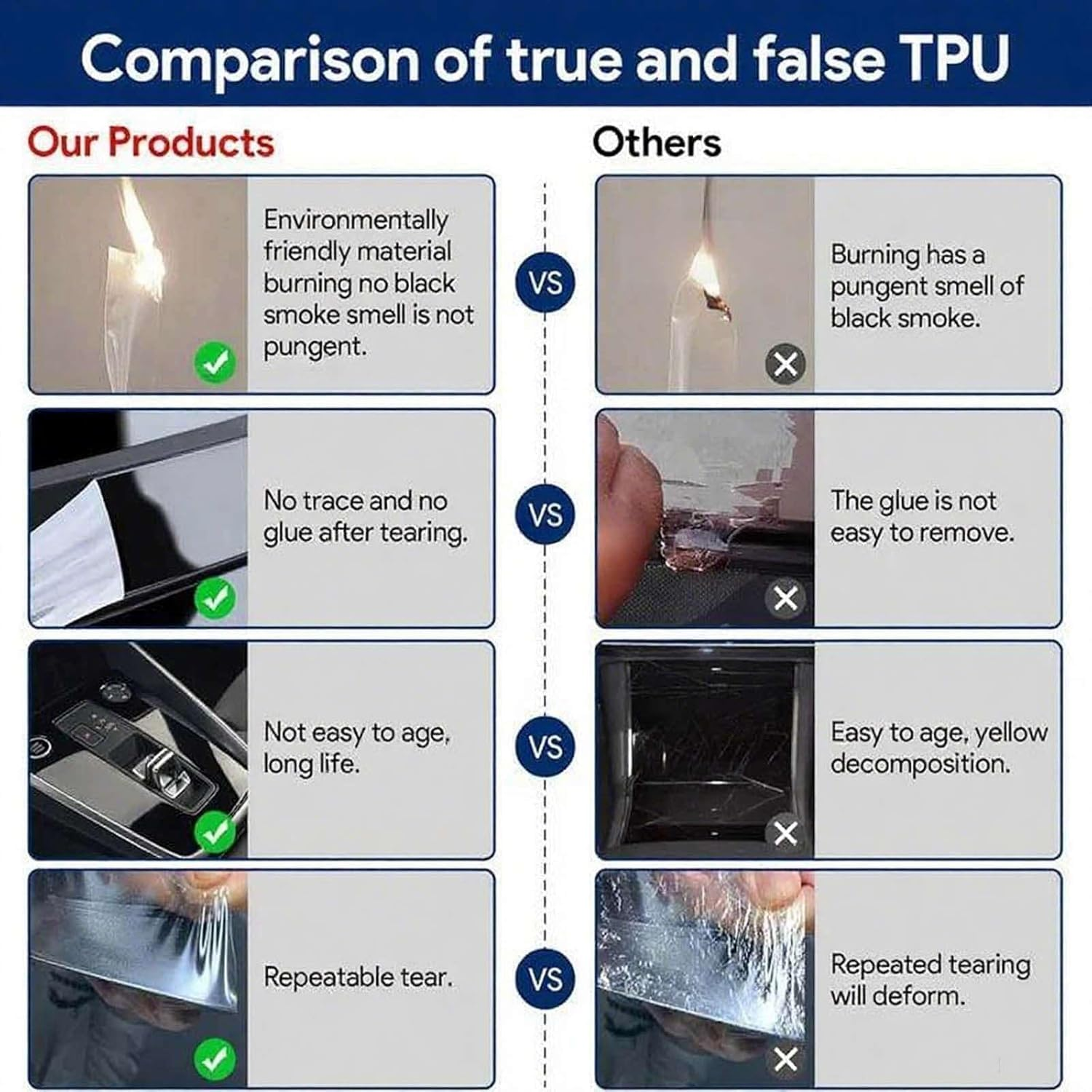 Tempered Glass Dash Center Console Screen Protector for Haval H6 & H6 GT Ultra 2021-2025 Touchscreen Cover Accessories, Tempered Glass, Super Scratch Resistance image number 3