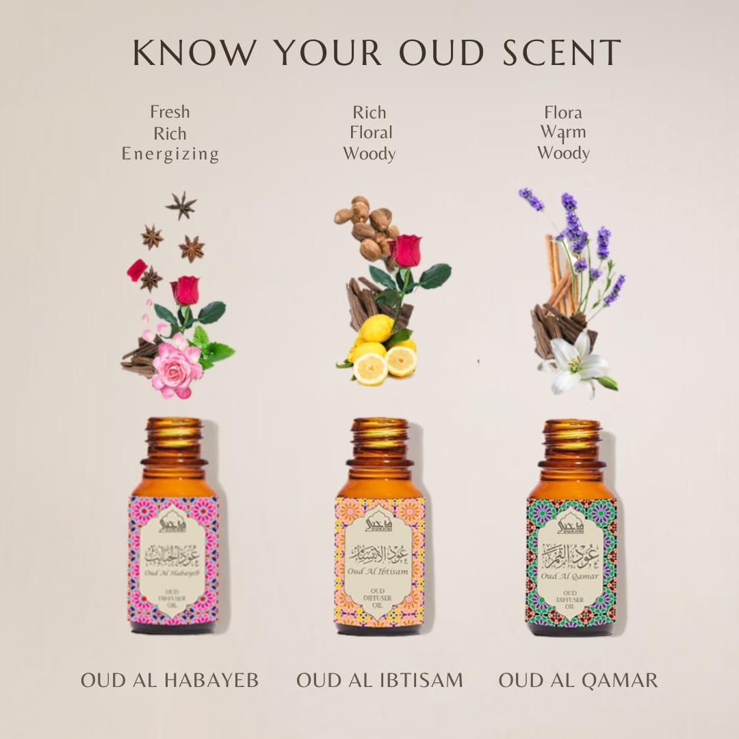 Floral Oud Diffuser Oil Set, Essential Oils by Dukhni | 3 X 10Ml Arabic Oil Gift Set for Diffuser, Humidifier, Electric Burner | 100% Pure Halal Oudh Oils | for Aromatherapy, Stress Relief and Massage. image number 5
