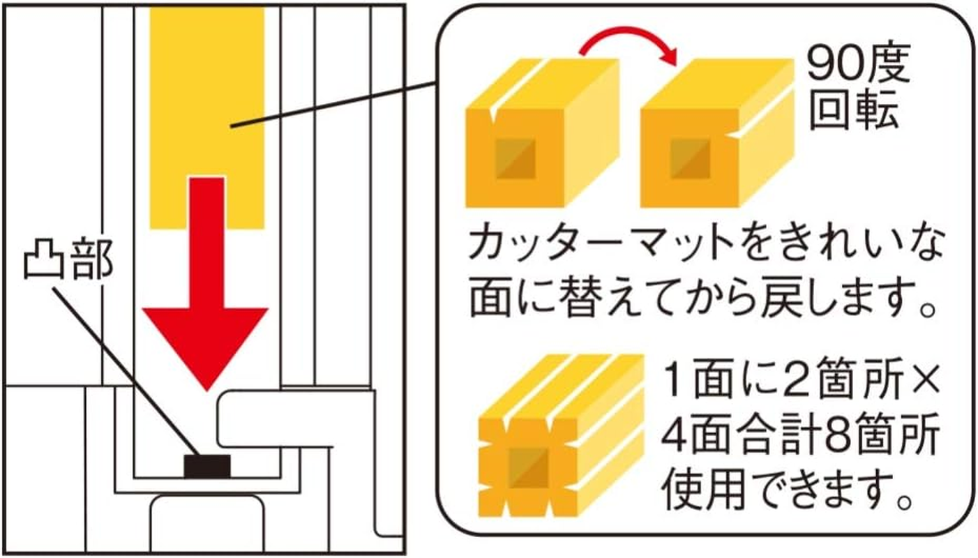 Lihit Lab M-57 Cutter Mat, for Cutting Machines, Compact Slide Cutters, Pack of 3 image number 1