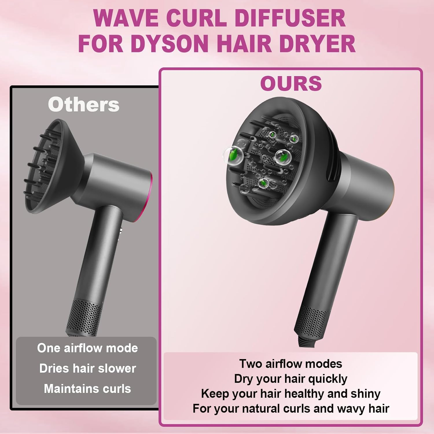 YTCHYYSK New Wave Curl Diffuser Nozzle for Dyson Supersonic Hair Dryer HD01 HD02 HD03 HD04 HD08 HD15 HD16 Accessories, Attachemnt Parts No 973924-01, One Tool Two Mode for Wavy Curly or Coily Hair image number 1