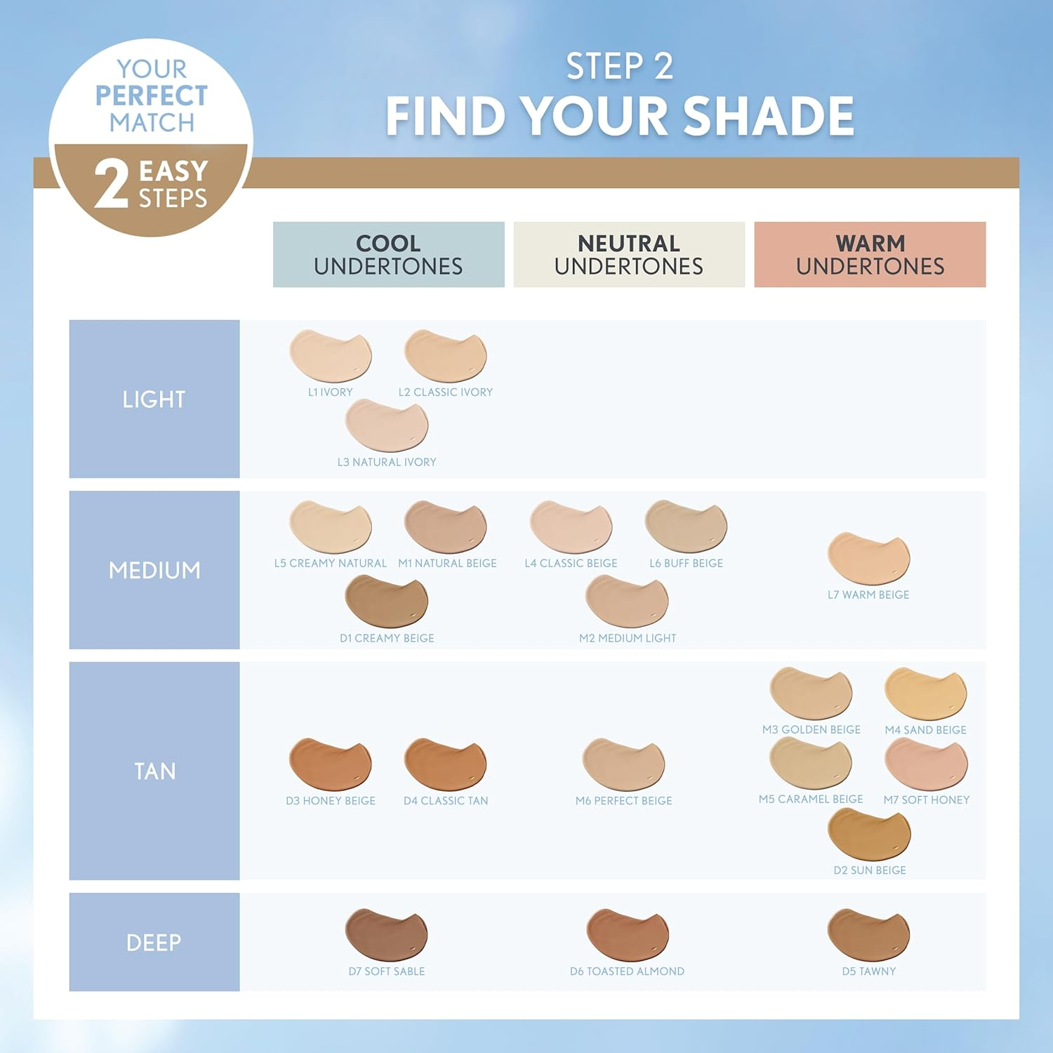 Covergirl Trublend Liquid Makeup - # D5 Tawny by Covergirl for Women - 1 Oz Foundation, 29.57 Millilitre image number 1