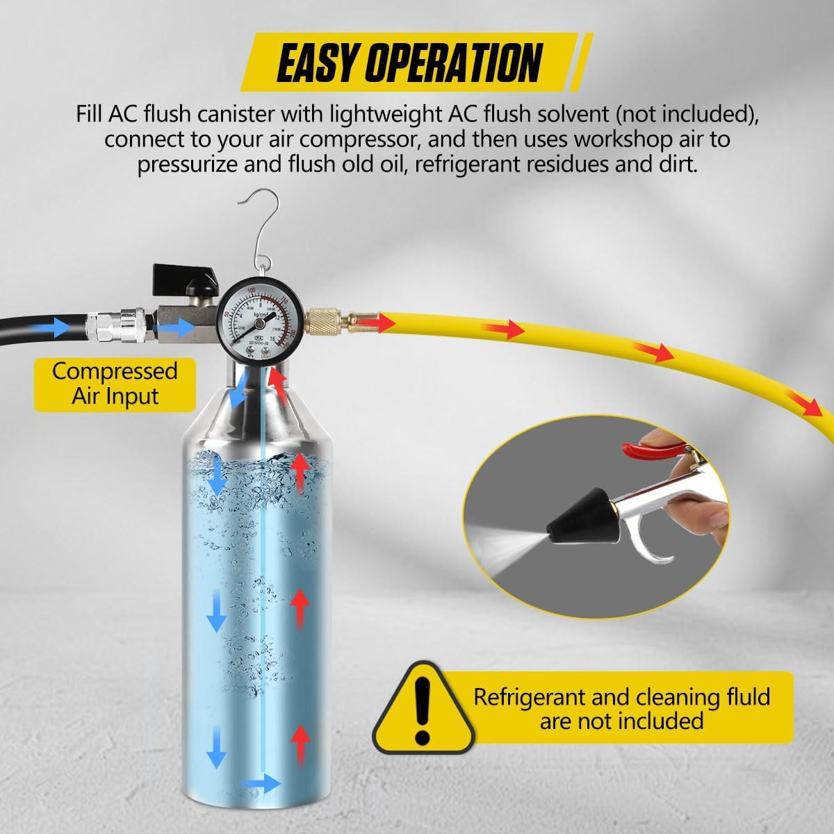 AC Flush Kit Pressure Regulating&Relief Valve AC Cleaner Real-Time Monitoring Pressure Gauge AC Cleaning Kit with Spray Head/Hook & 3.5FT Hose&Fitting for Air Conditioner Pipe, Condenser, Evaporator image number 5