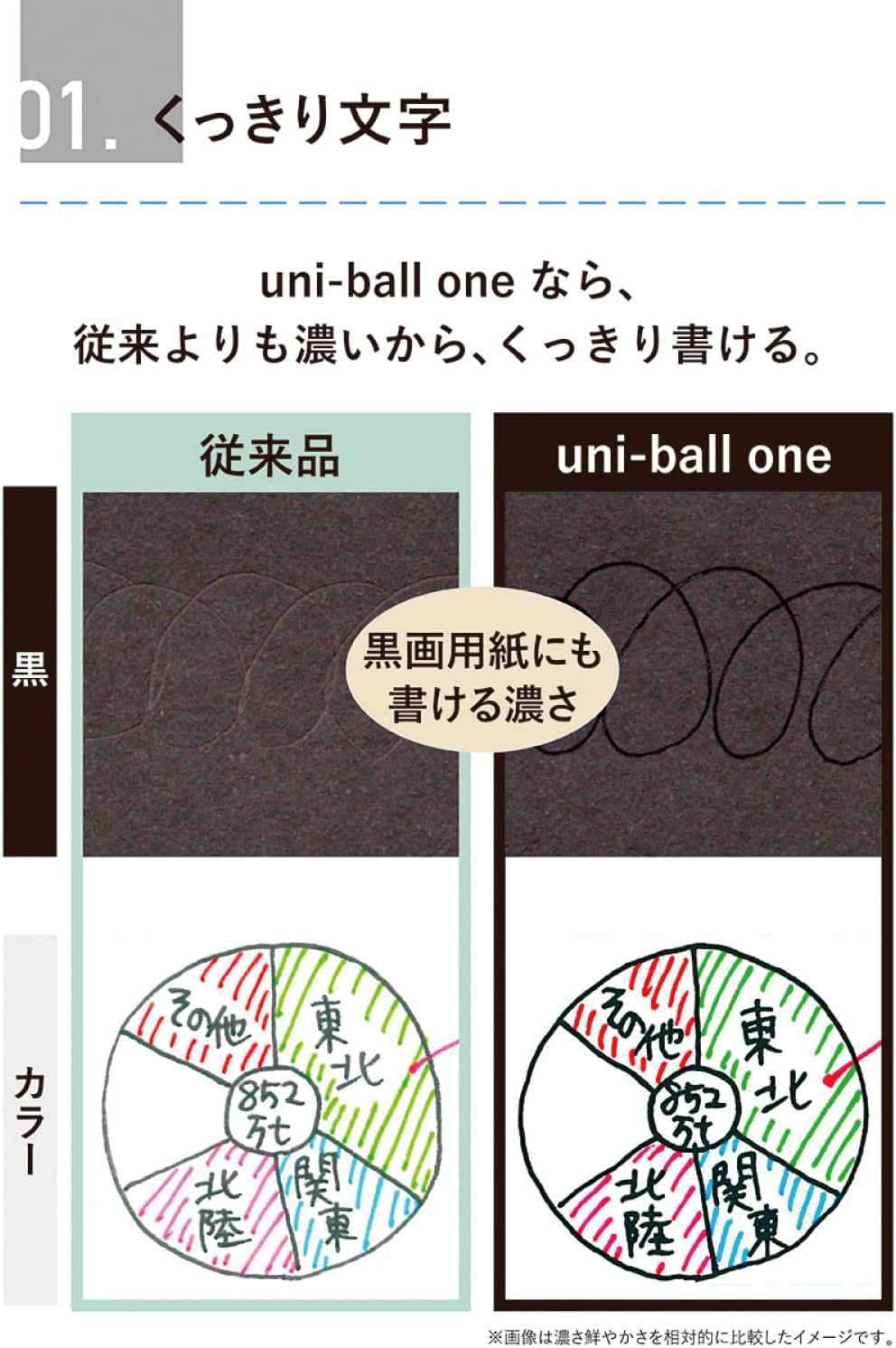 Mitsubishi Pencil UMNSP05.46 Gel Ballpoint Pen Uni-Ball One P 0.5 Yogurt image number 5