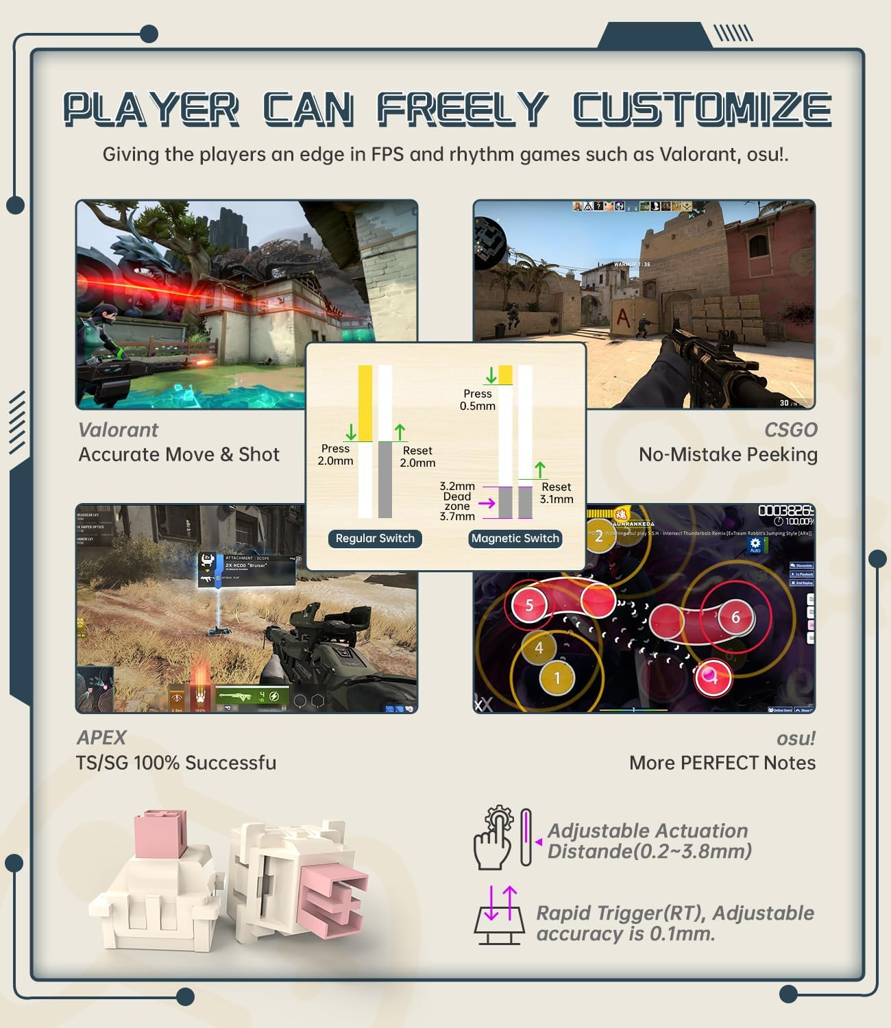 Lexonelec X ATTACK SHARK K85 Magnetic Switch Mechanical Keyboard, Rapid Trigger, Cloud Driver, LIGHTSYNC RGB Backlit, TKL Gasket 75% Gaming Keyboard with Knob Control & Coiled Cable for Win/Mac - Blue - Blue image number 2