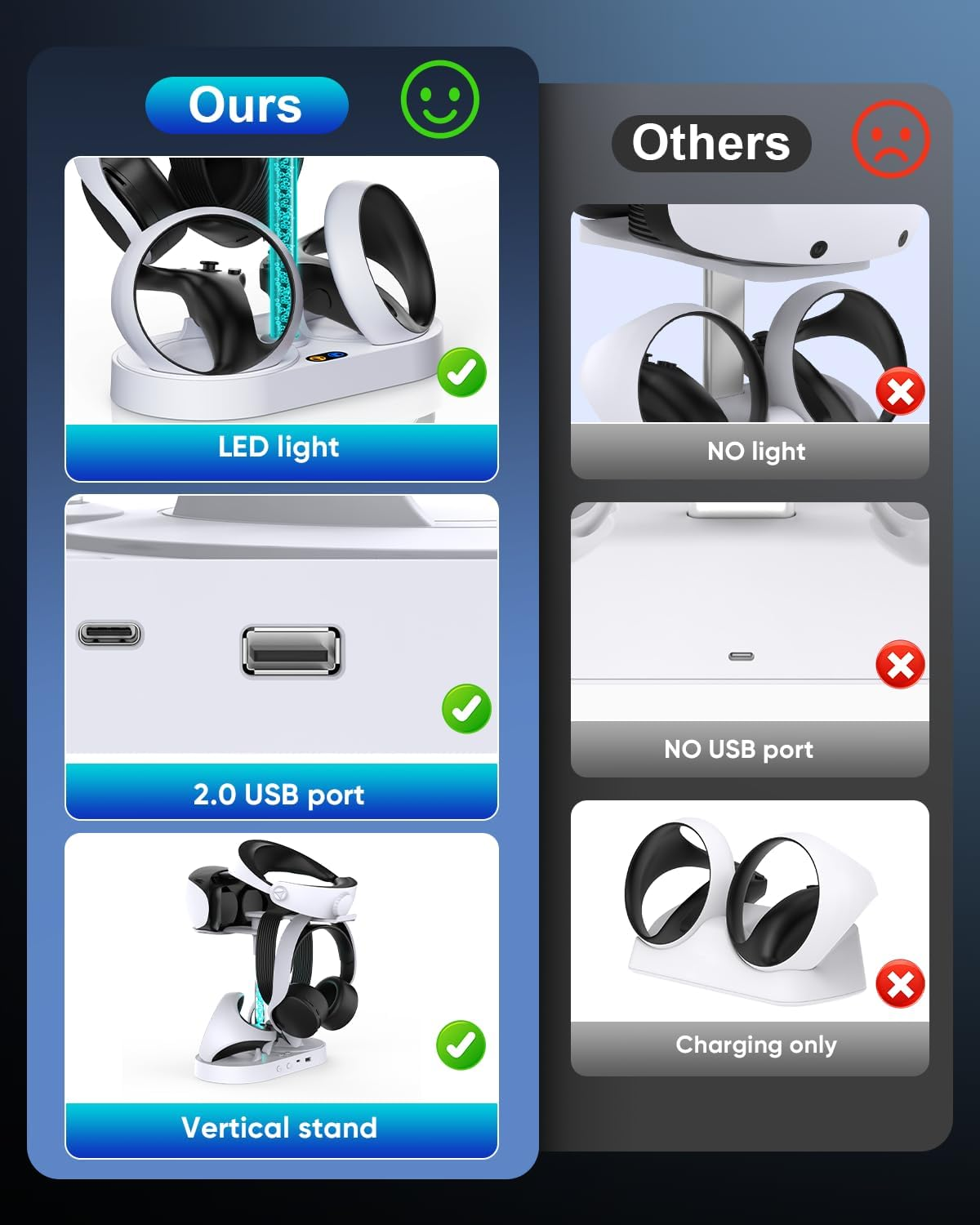 FASTSNAIL Charging Station Compatible with Playstation VR2 Controller, LED Stand for PS5 VR Headset & Sense Controller with 10 RGB Light, PS VR2 Game Accessories Storage Base image number 6