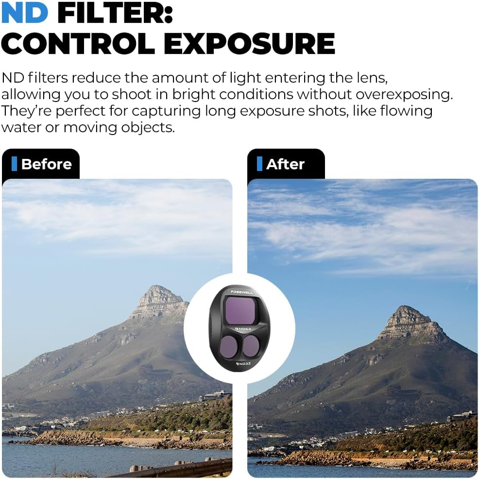Freewell All Day Split ND and ND/PL Filters for DJI Mavic 4 Pro - Complete ND4 to ND64 Kit with Polarizers for All-Day Light Control, Glare Reduction and Vivid Aerial Photography image number 5
