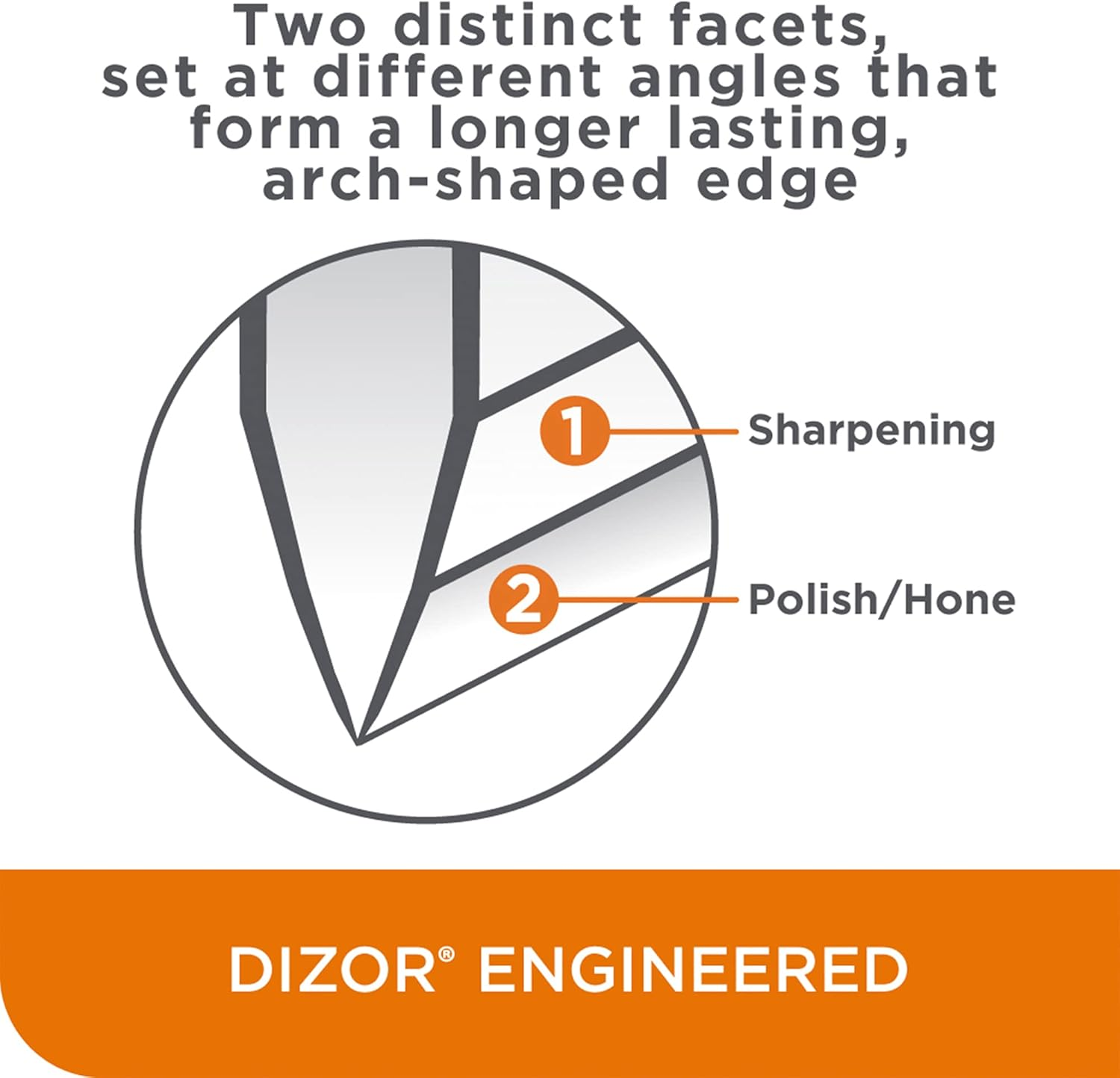 Chef'S Choice Prontopro Diamond Hone Knife Sharpener, Black/Gray, 9.2 X 2 X 2 image number 1