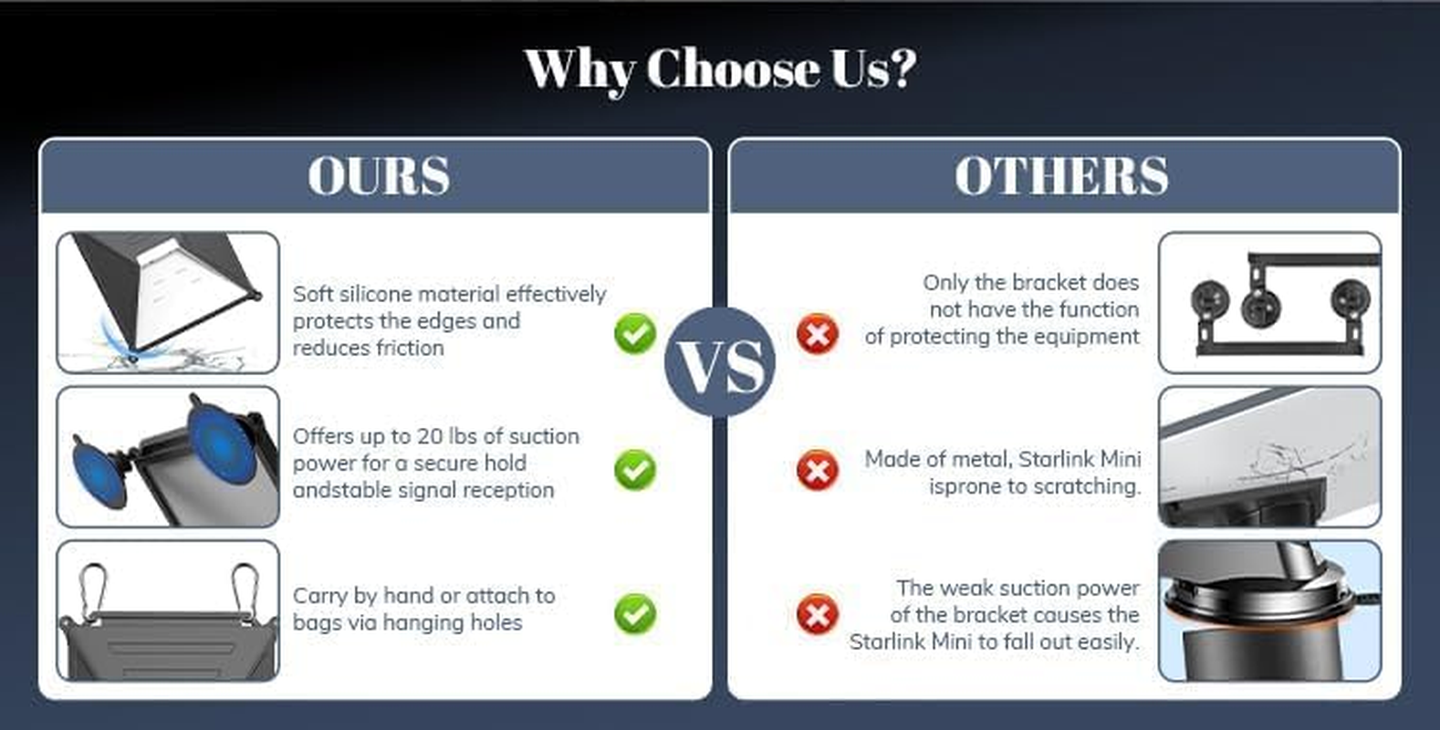 Starlink Mini Suction Cup Mount,Starlink Mini Car Mount Protect Silicone Case for 2-In-1 Roof Cover for Sunroof Window,Ensure Stable Satellite Signal for Cars, Rvs, Trucks, Boats and Road Trips(Black) image number 4