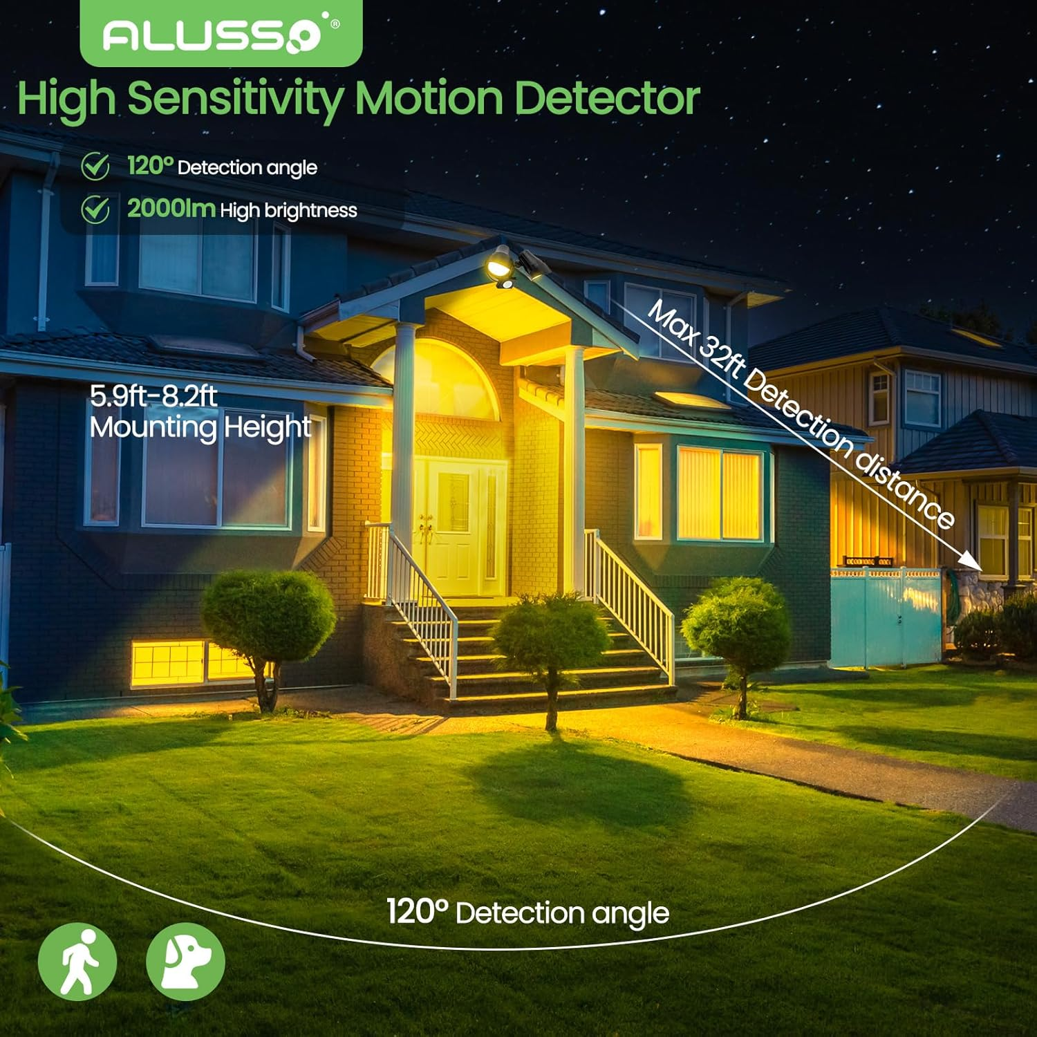 ALUSSO LIGHTING 25W 2000LM LED Security Lights with Motion Sensor 3CCT Adjustable 3000K 4000K 6500K Double Sensor Wall Light IP54 Waterproof Floodlights for Garden Patio Yard Porch