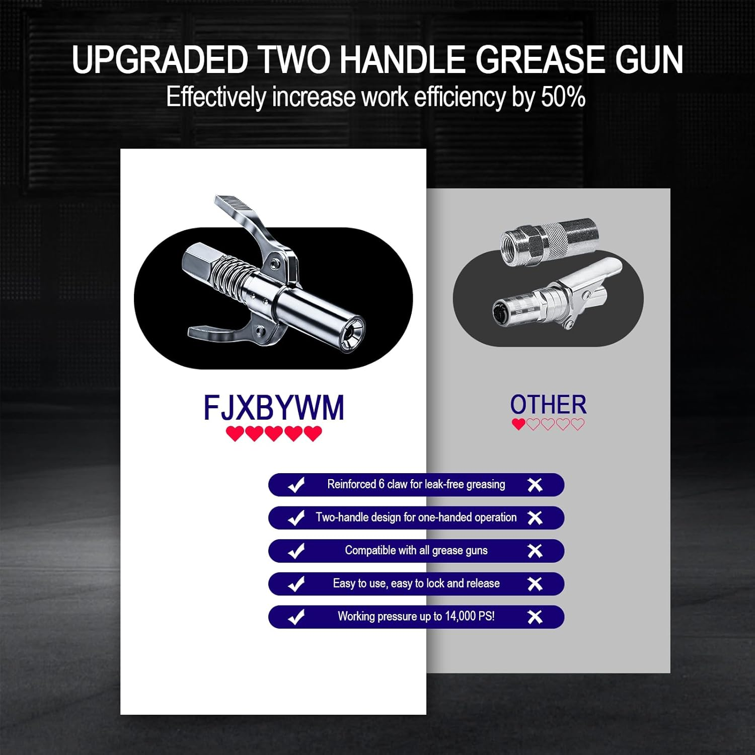 Grease Gun Coupler Grease Gun Tips,Quick Lock Double Handles Grease Gun Tip with 6 Thickened Claws,Rated 12,000Psi,Compatible with All Grease Guns,Suitable for Automobiles Ships Farm Machinery. image number 3
